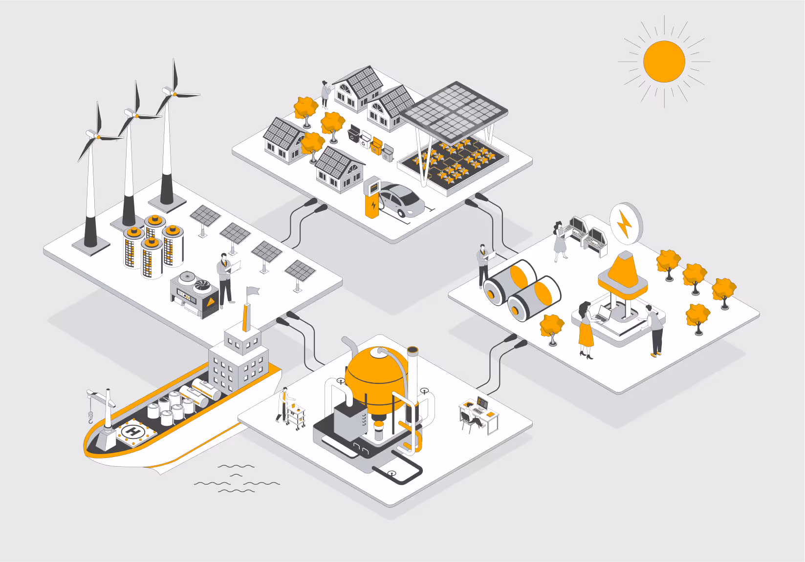 Africa – Integrated Energy & Industrial Renewable Hub