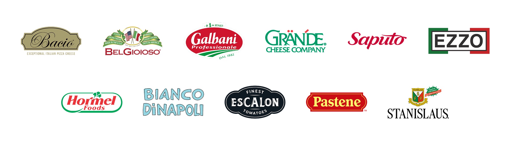 Brands of some Supported Ingredients