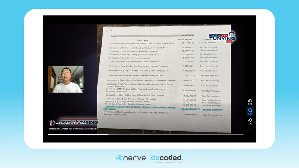 Facebook page post, Anthony taberna