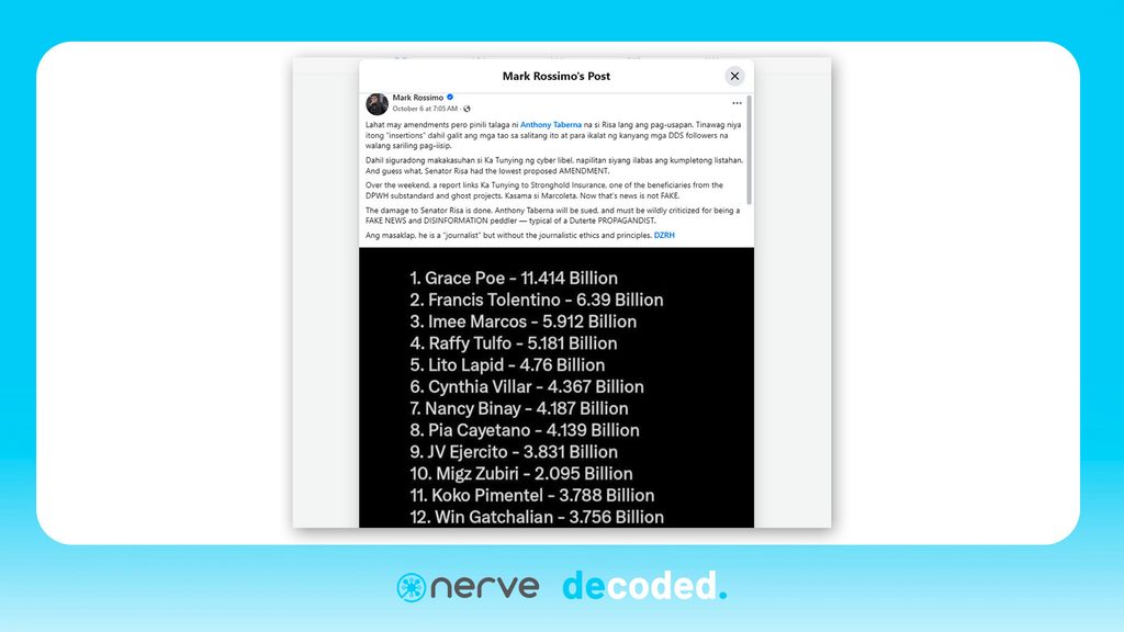 Page, Text, Computer