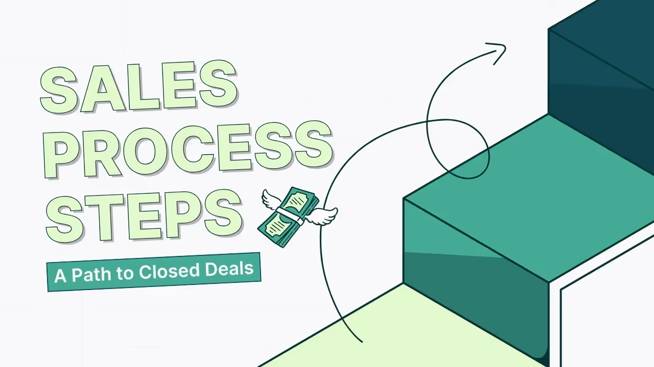 Sales Process Steps: Convert Leads Faster