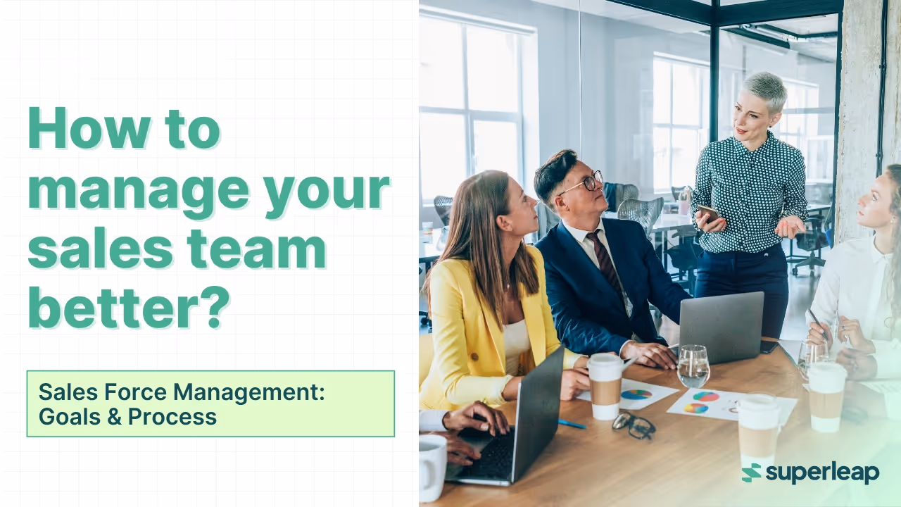 Sales Force Management: Goals & Process