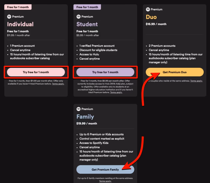 How to Get Spotify Premium | Beebom