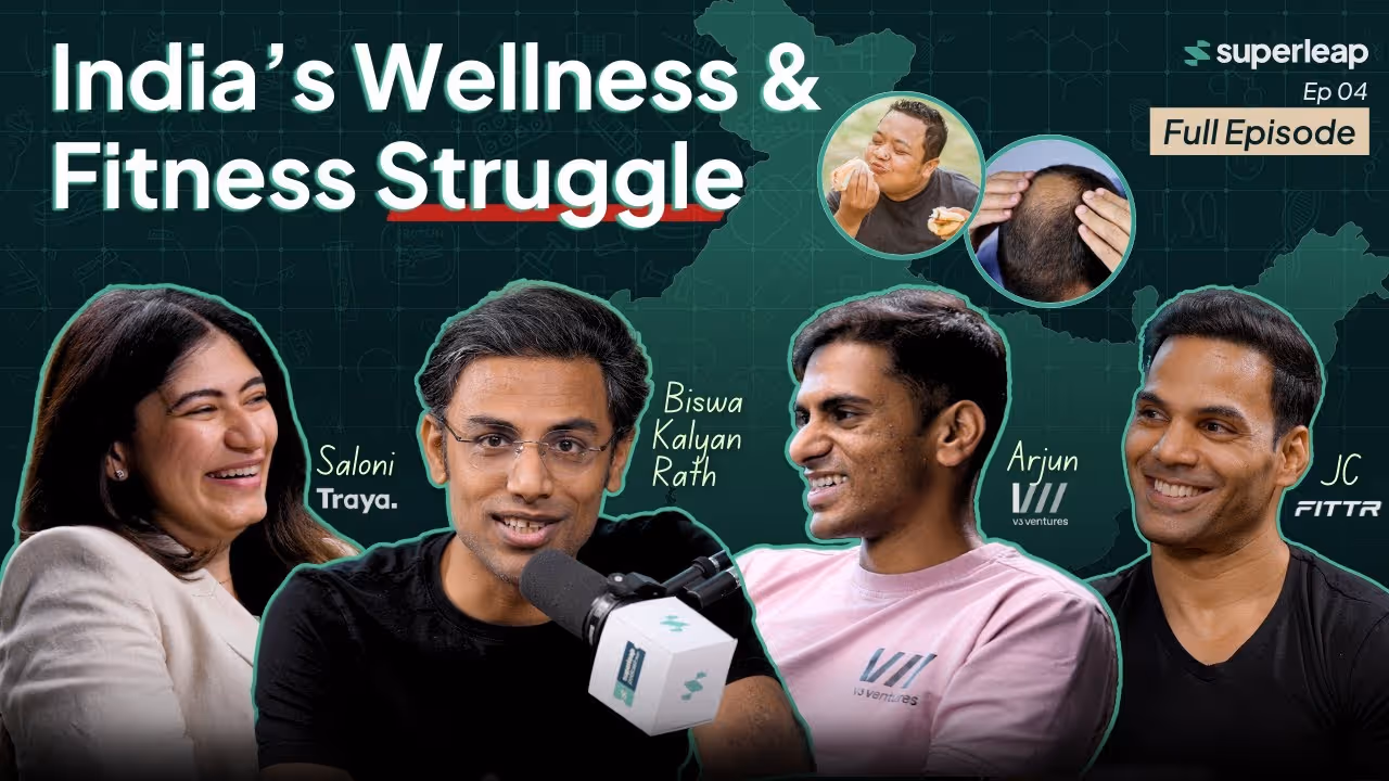 India's Wellness & Fitness Struggle (feat. founders of FITTR, Traya, Dr. Vaidya's)