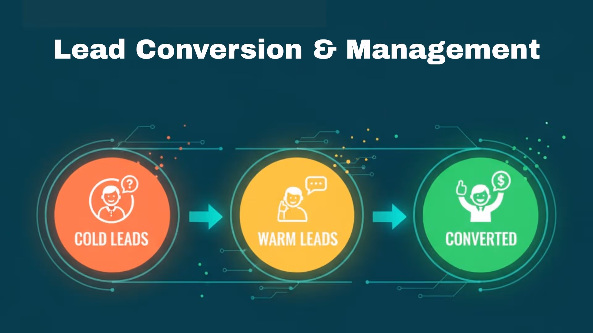 5 Lead Management Techniques to Boost Conversion