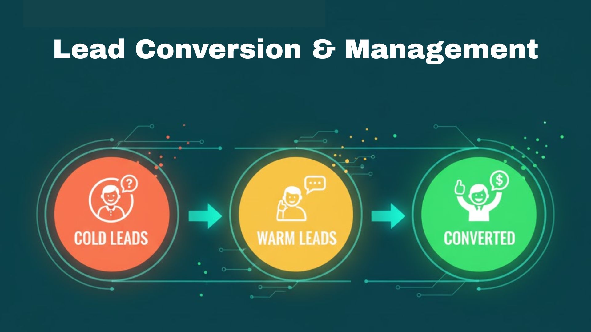5 Lead Management Techniques to Boost Conversion
