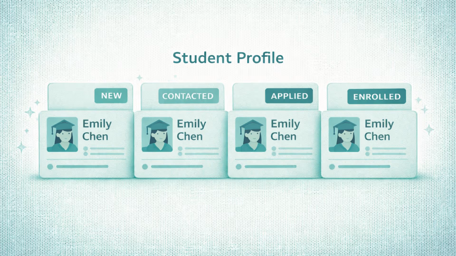 Admissions CRM: Complete Guide for Schools & Universities
