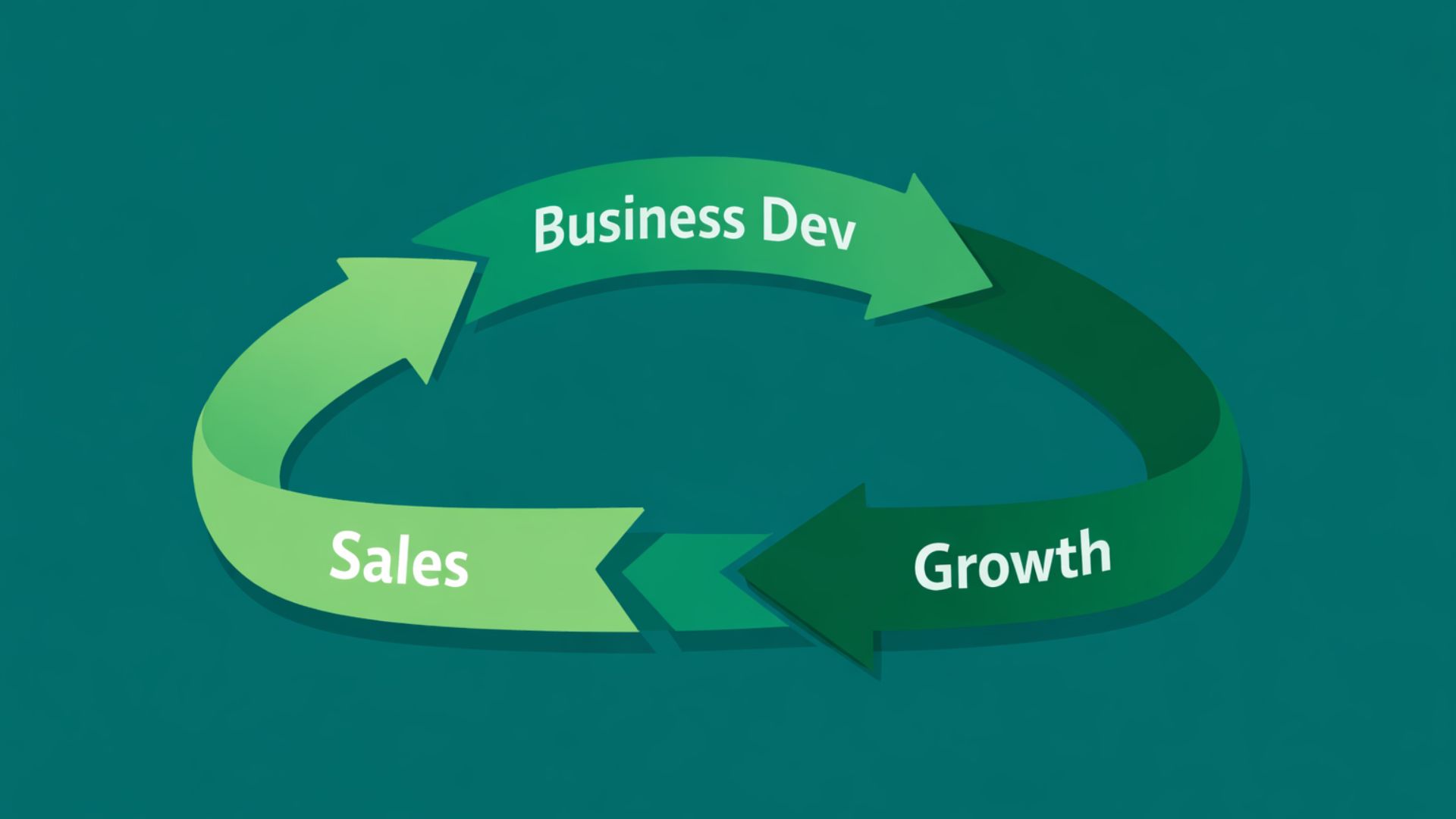 Sales and Business Development: Key Differences Explained