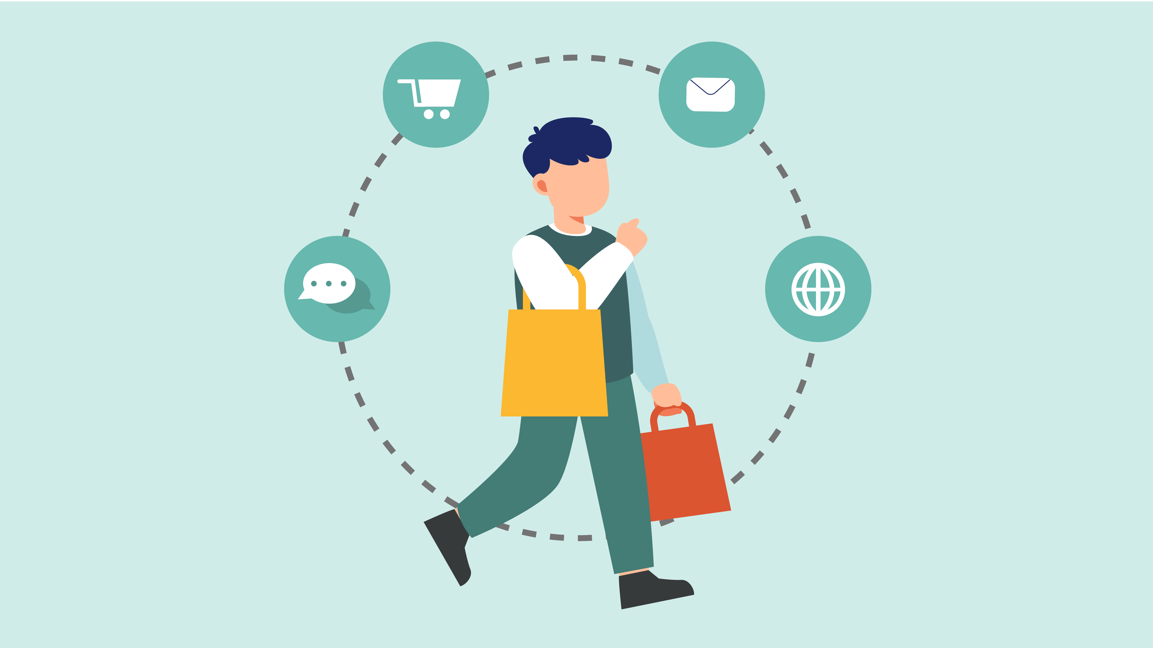Omnichannel Customer Experience: A Complete Guide (2026)
