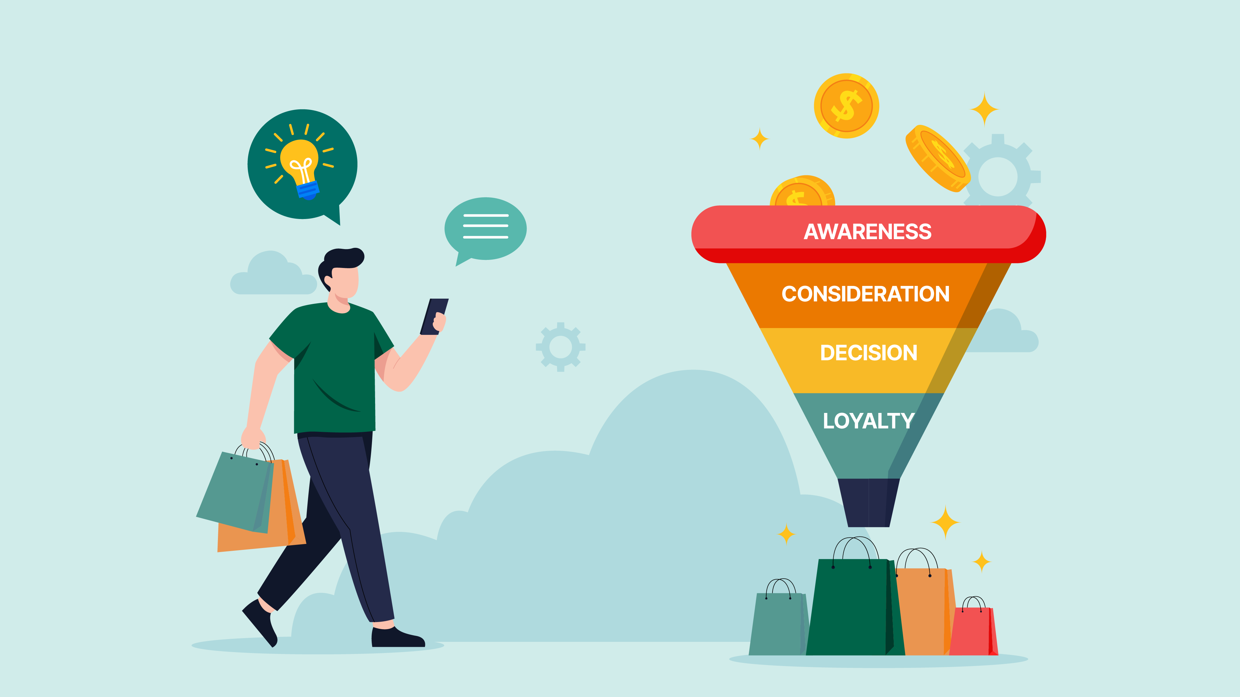 What is a Marketing Funnel? Stages, Examples and India Guide