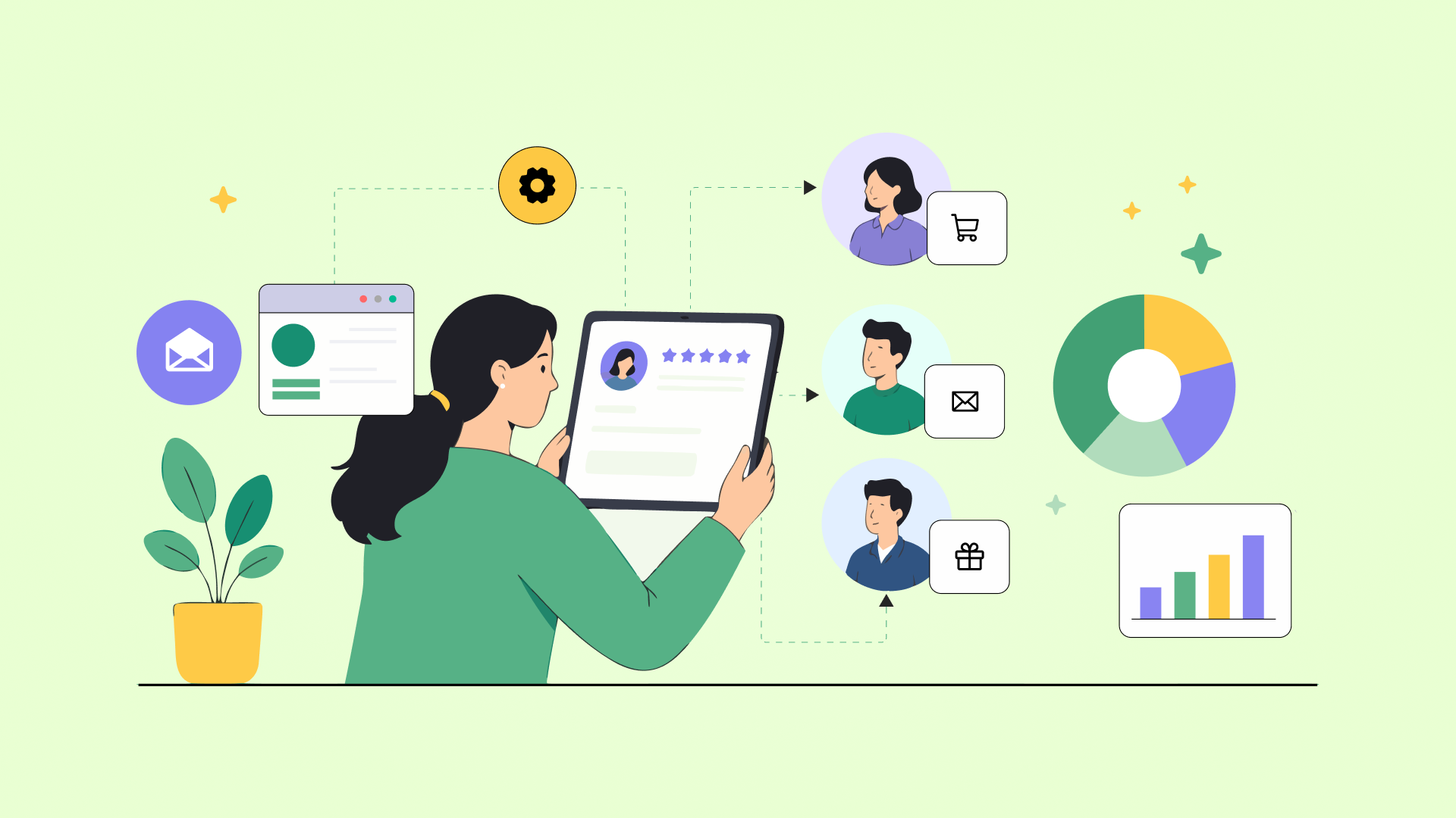 Personalized Marketing: Types, Strategies & Examples