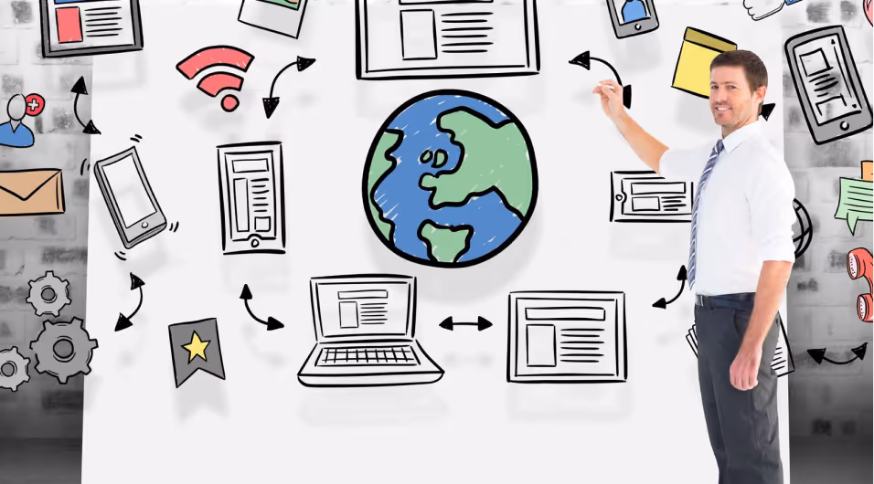 The Future of Content Management Systems
