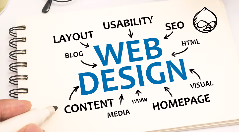 A Step-by-Step Guide to Planning Your WordPress Website Design