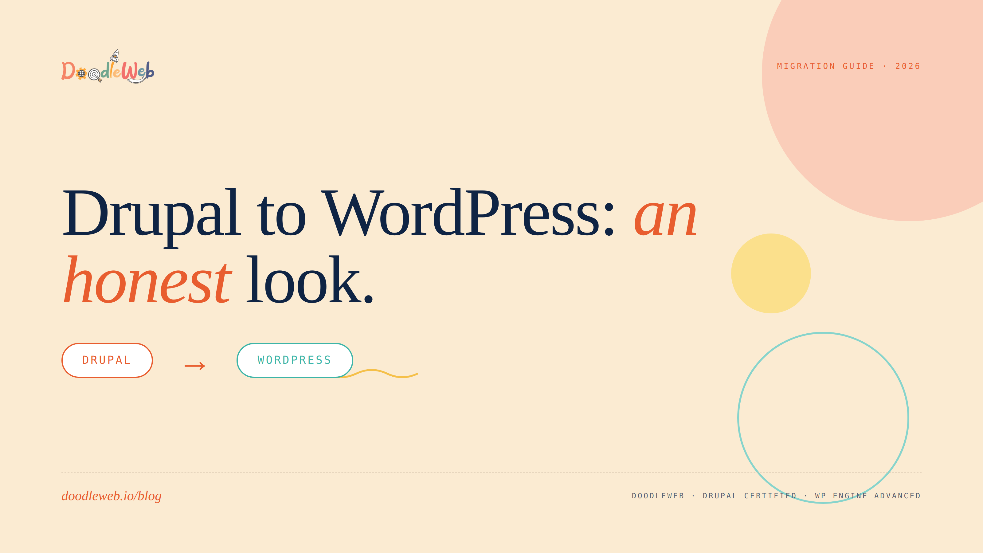 Drupal to WordPress Migration: An Honest Look