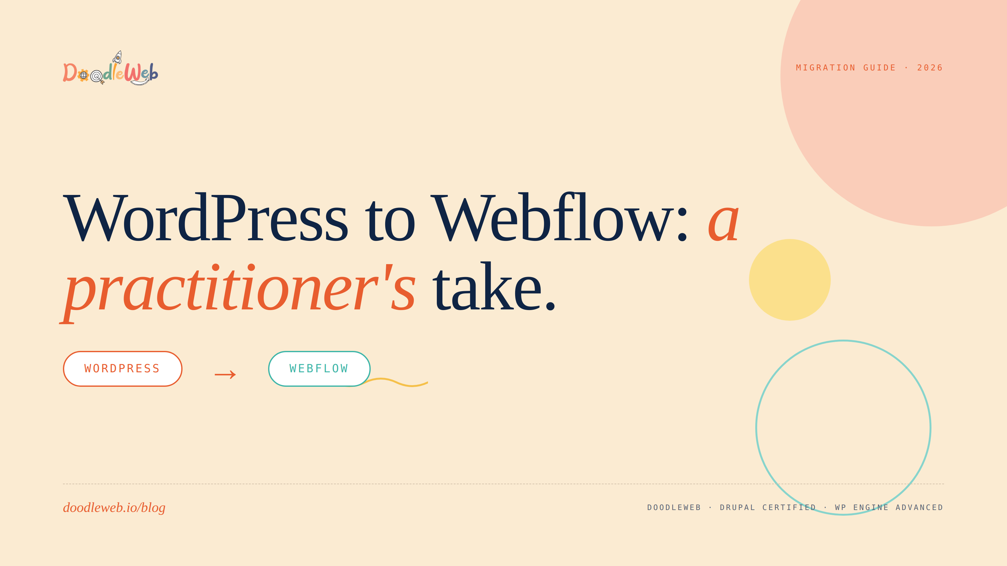 WordPress to Webflow: A Practitioner's Honest Take