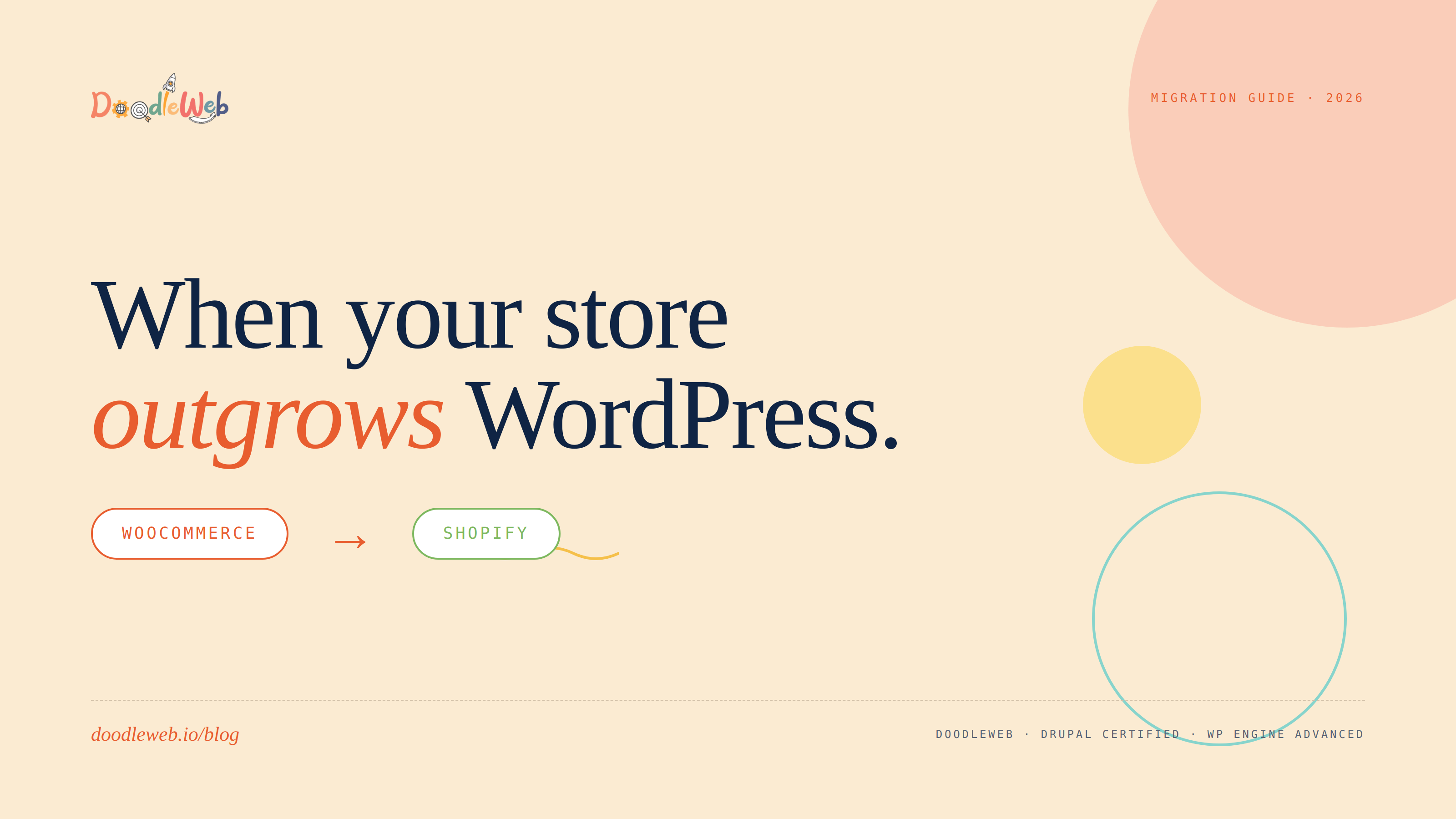 WooCommerce to Shopify: When Your Store Outgrows WordPress