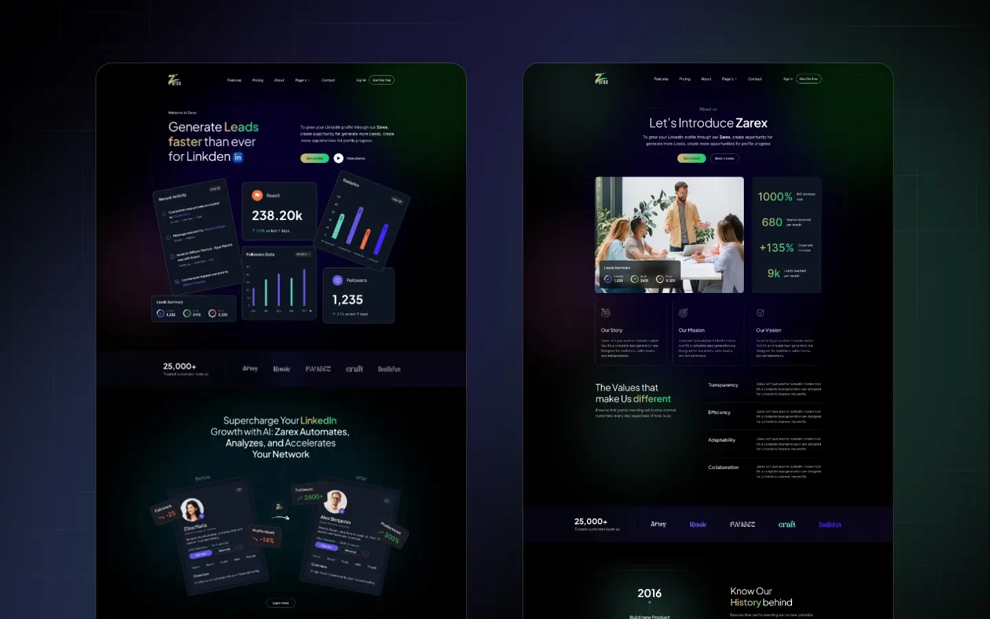 Zarex - SaaS Website Template