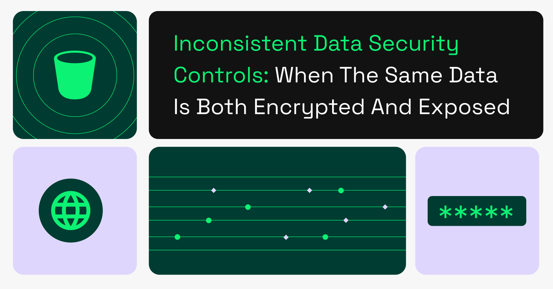 Inconsistent Data Security Controls: When the Same Data Is Both Encrypted and Exposed