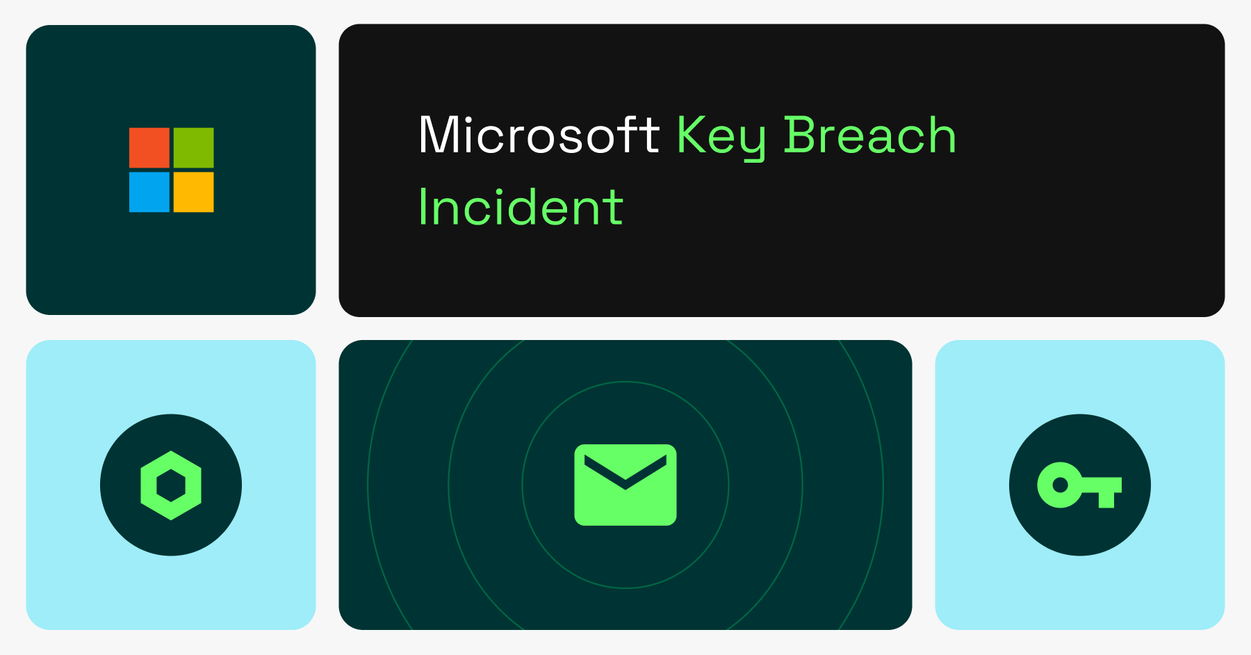 Microsoft Key Breach Incident by Storm-0558