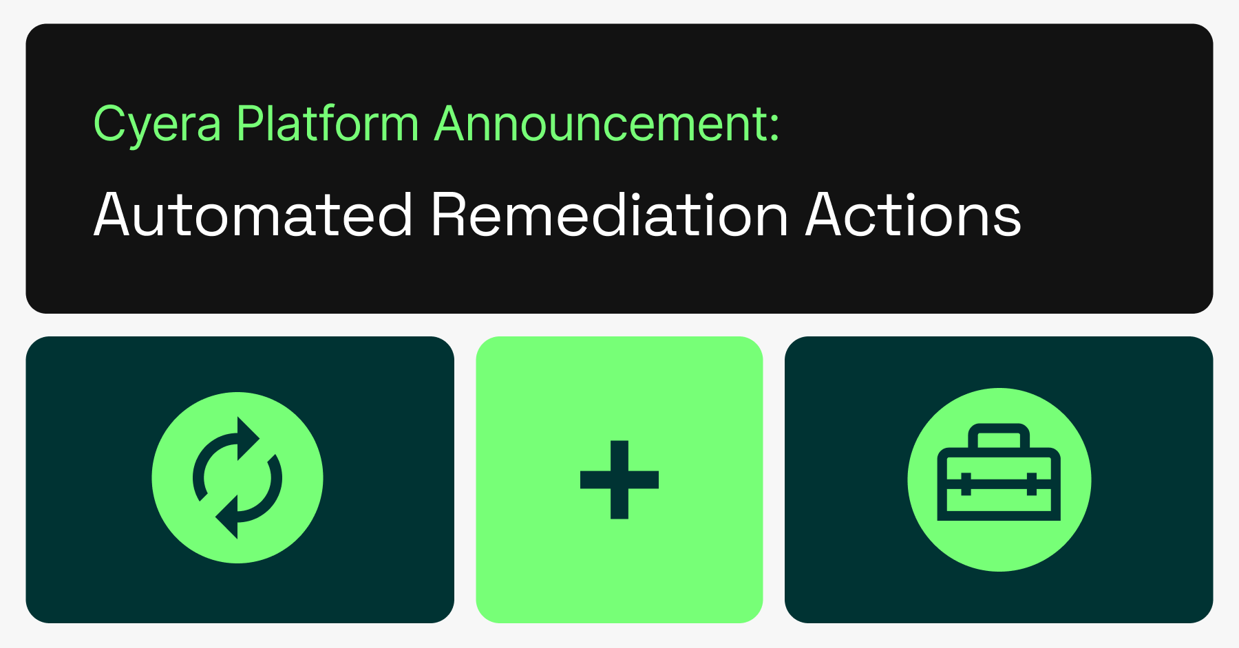 Cyera Platform Announcement: Automated Remediation Actions
