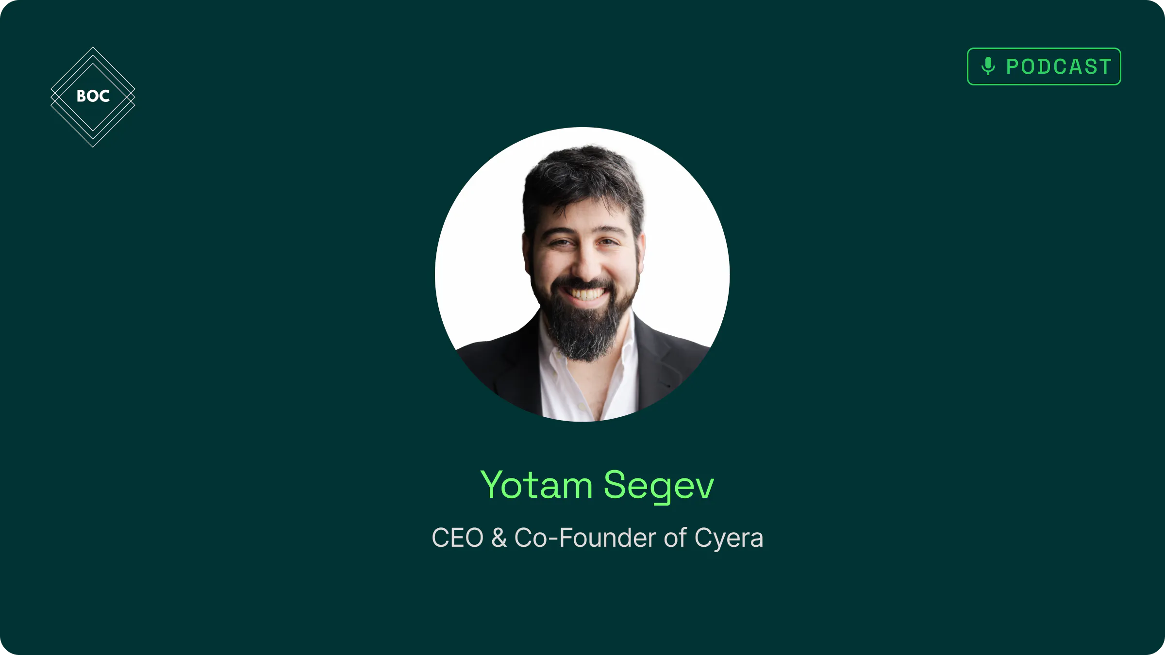 Yotam Segev Interview on Business of Cyber