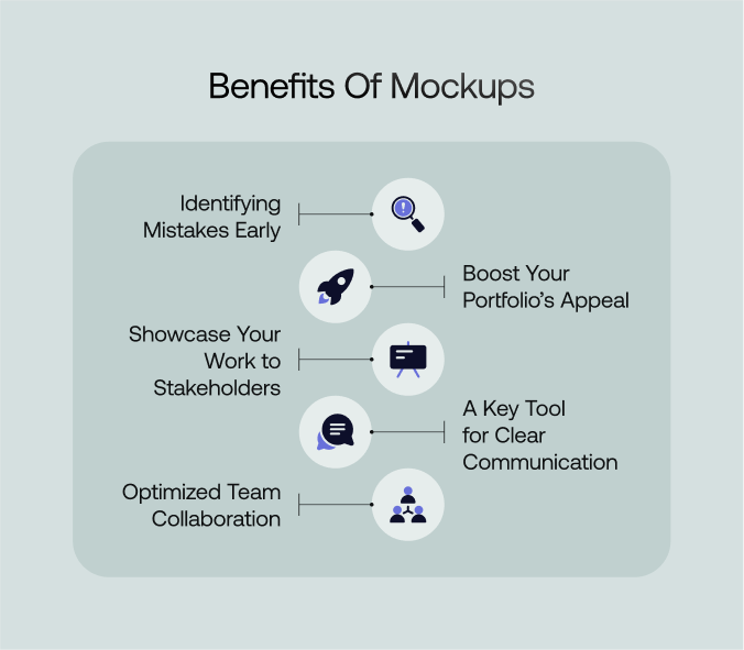 Benefits of mockups