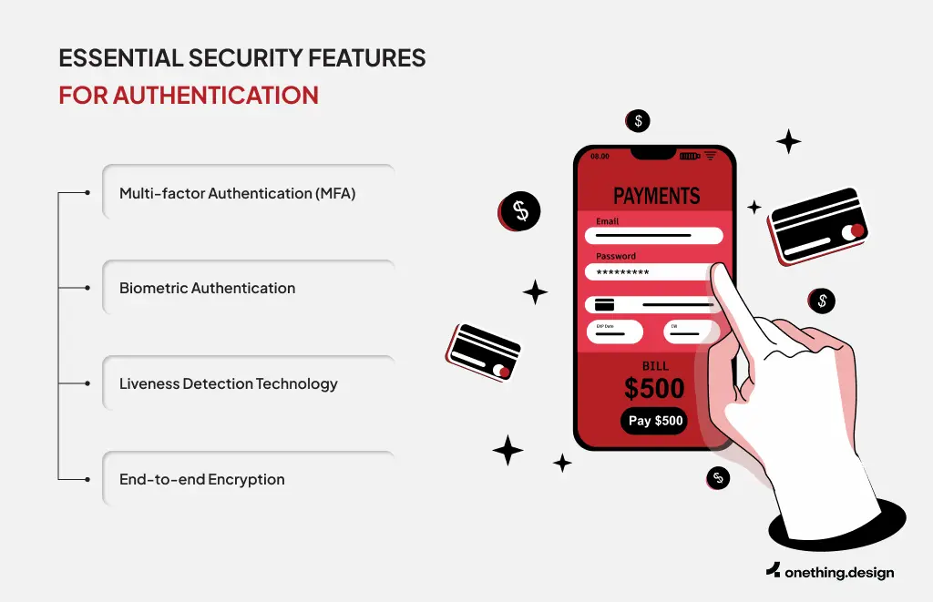 Essential banking security features for authentication