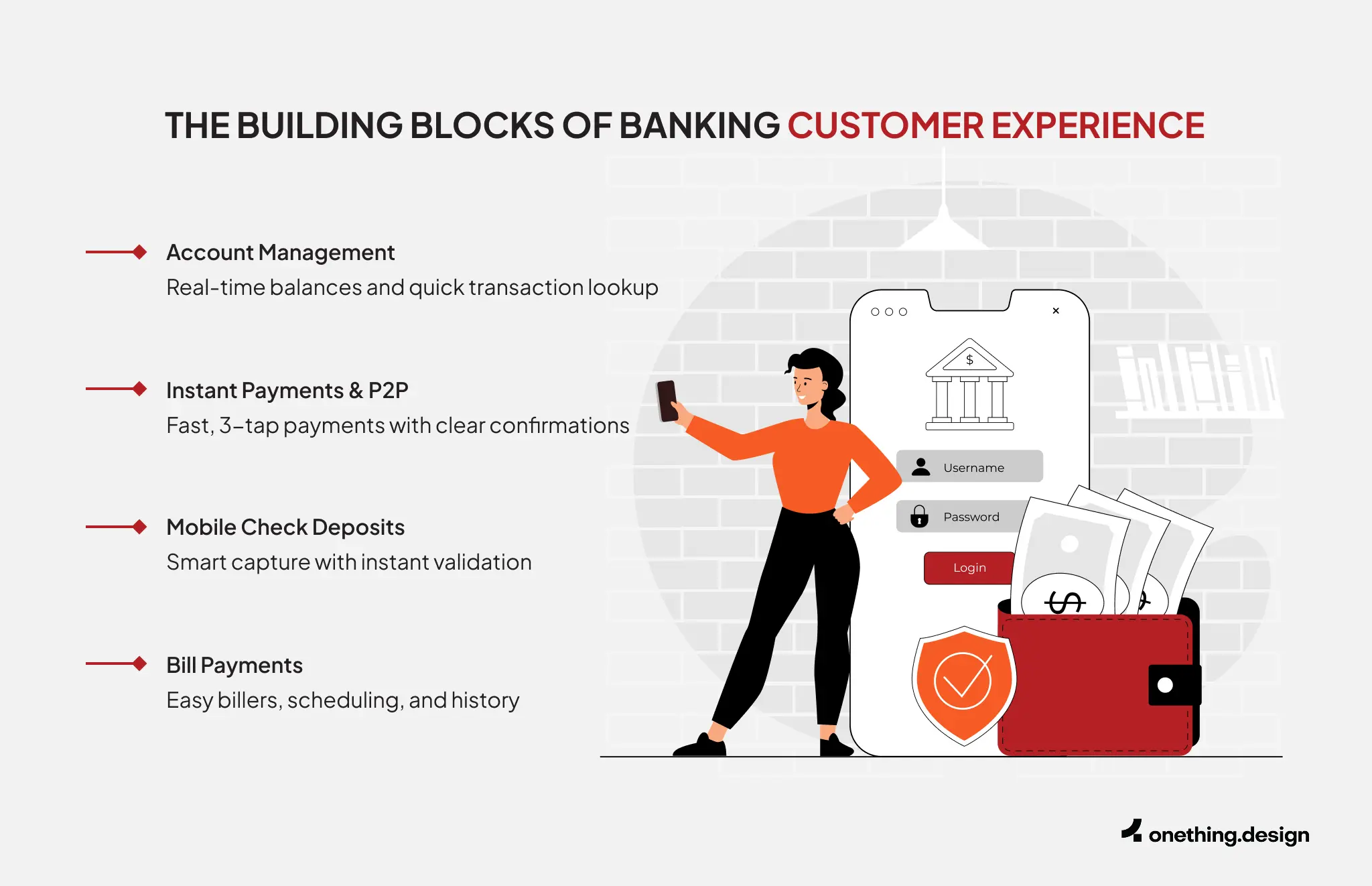 The building blocks of banking customer experience 