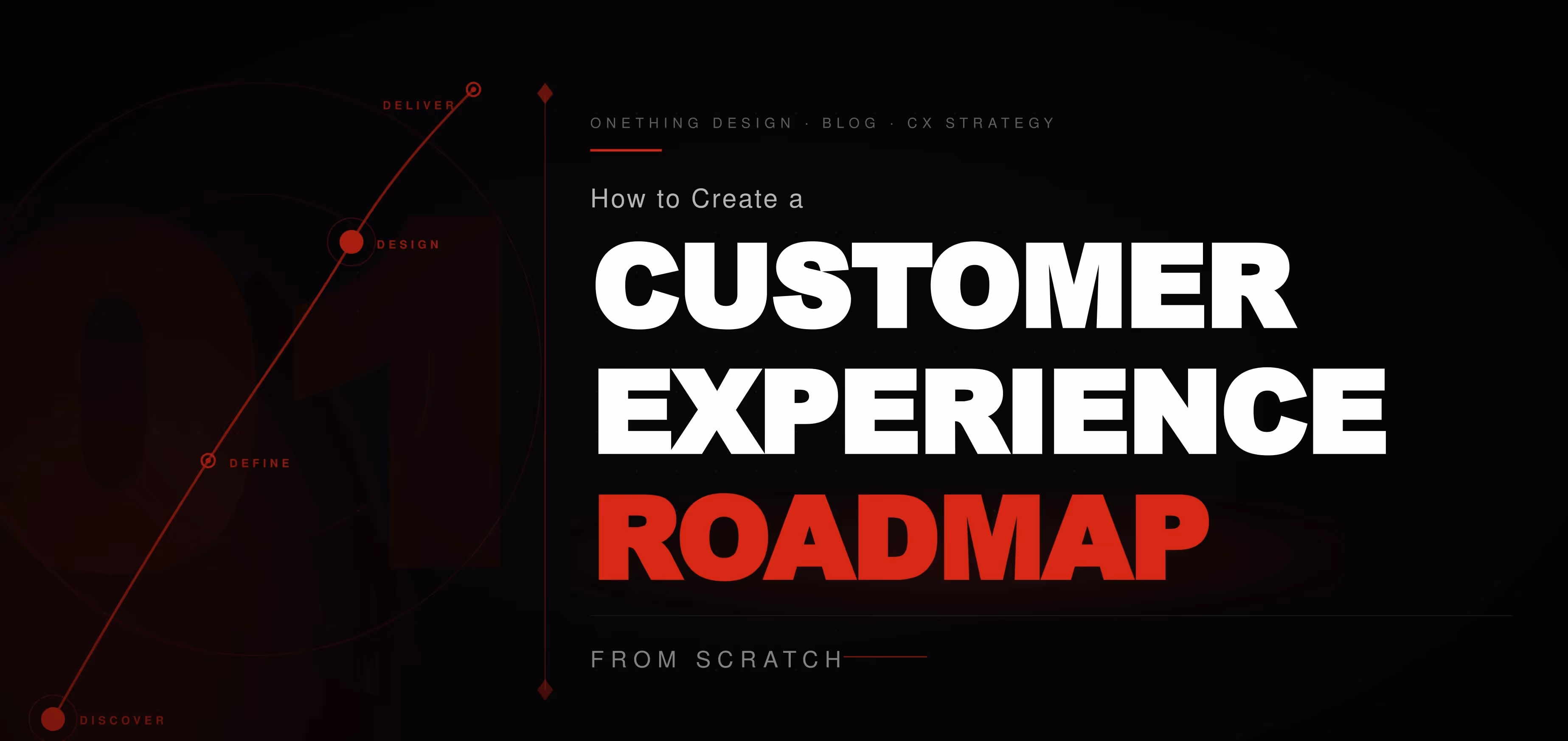 How to Create a Customer Experience Roadmap from Scratch