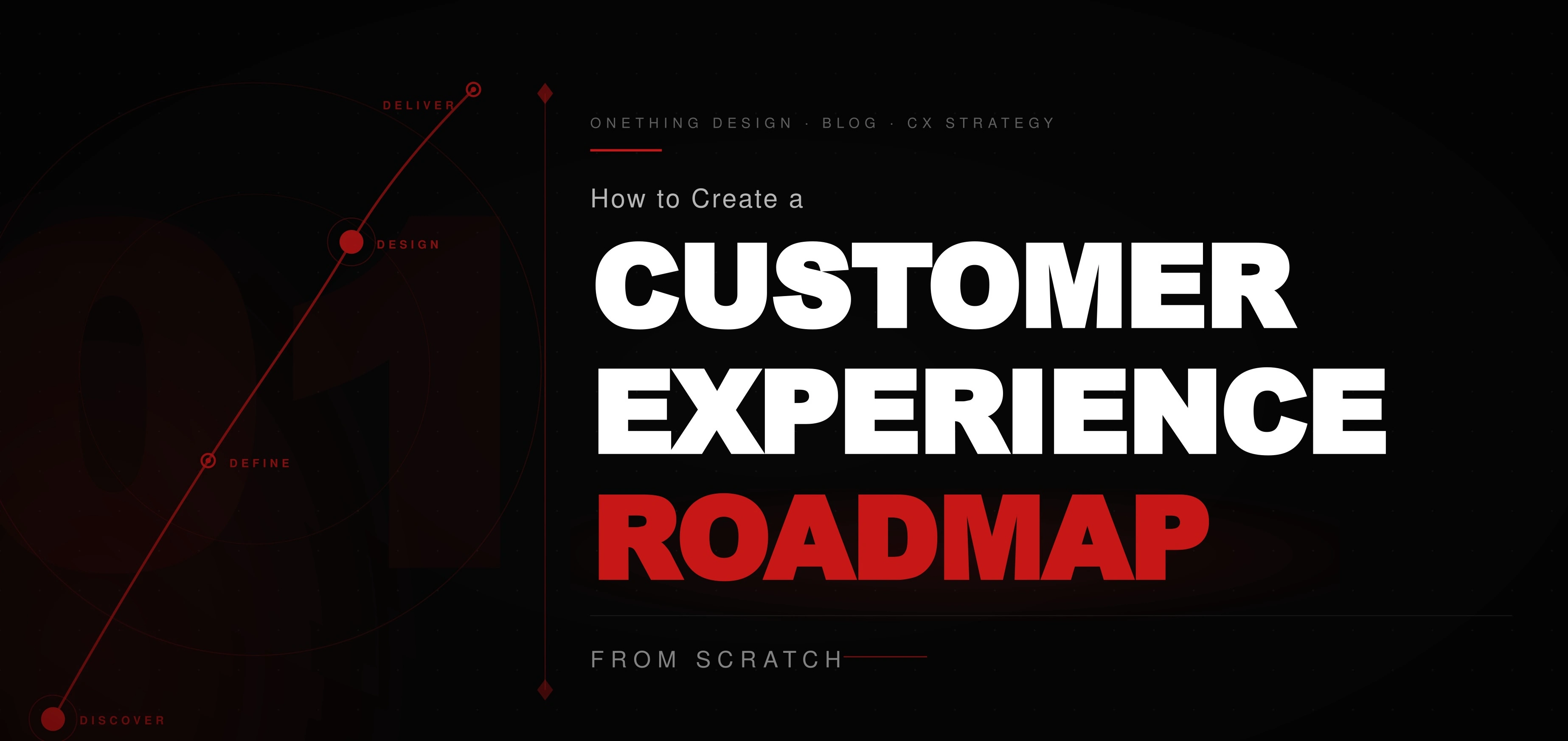 How to Create a Customer Experience Roadmap from Scratch