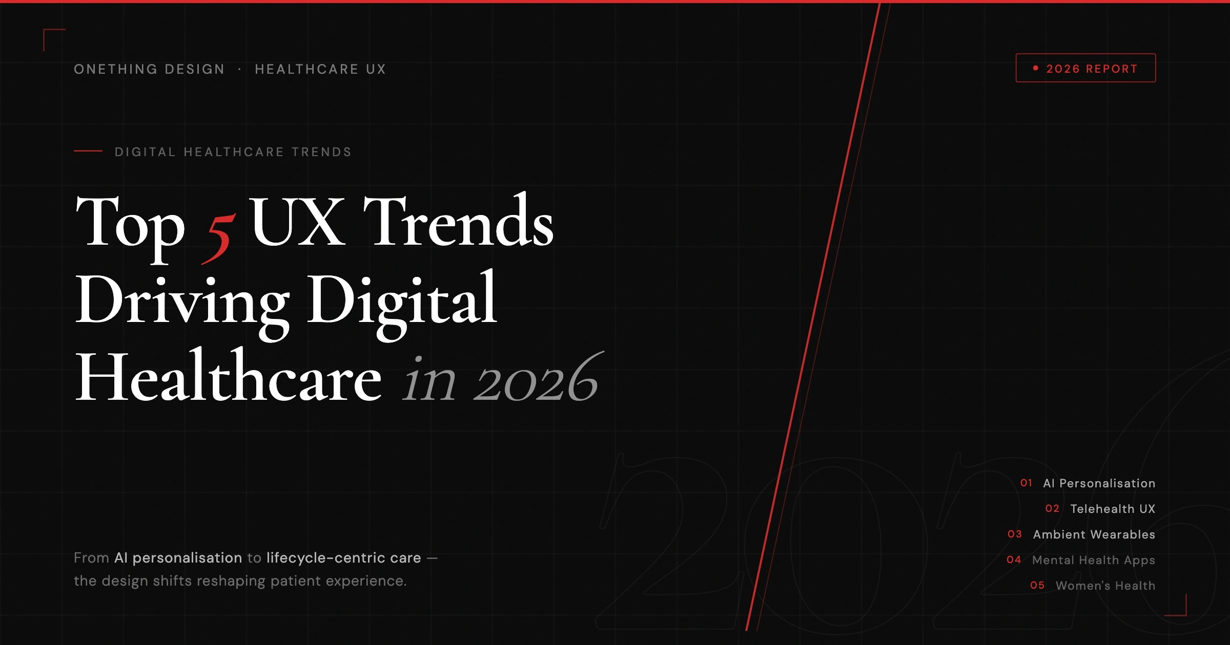 Top 5 UX Trends Driving Digital Healthcare in 2026