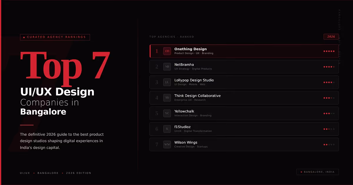 Top 7 UI/UX Design Companies in Bangalore (2026)