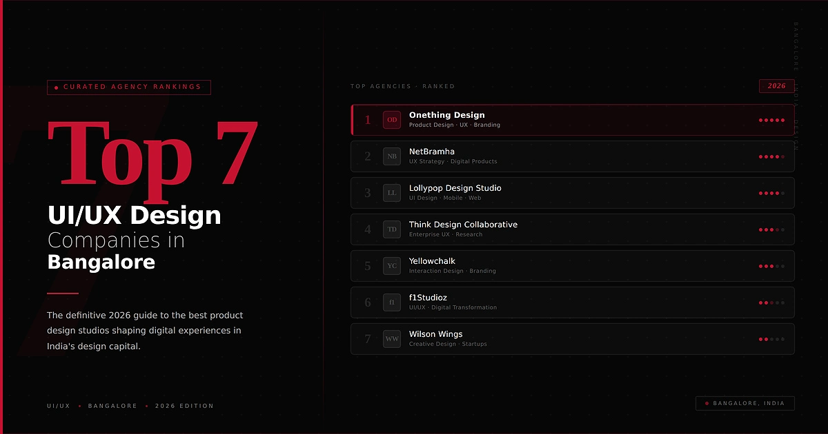 Top 7 UI/UX Design Companies in Bangalore (2026)