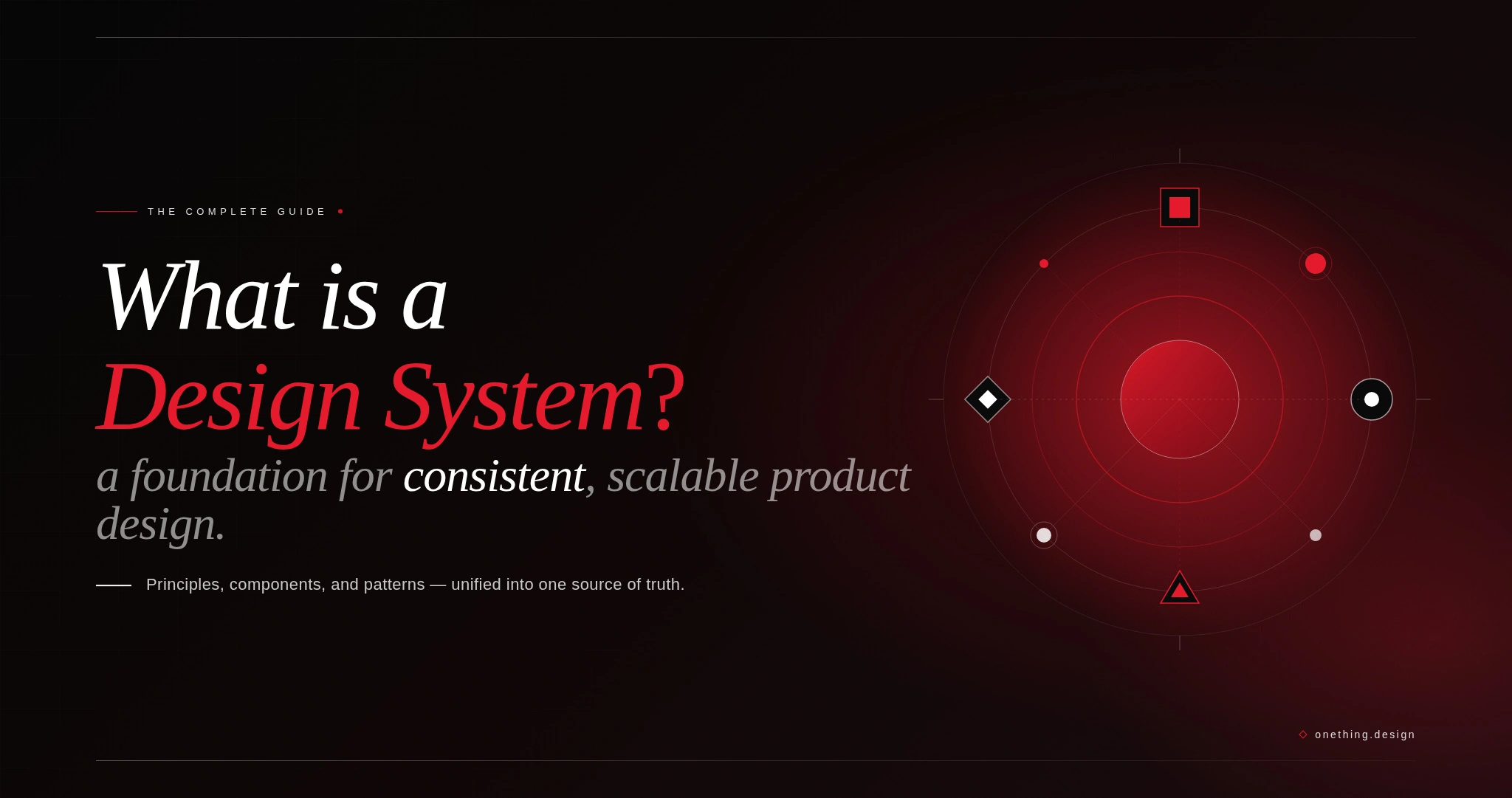 What is a Design System? The Complete Guide