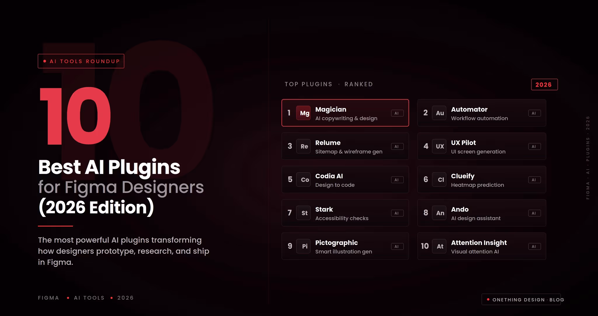 10 Best AI Plugins for Figma Designers (2026)