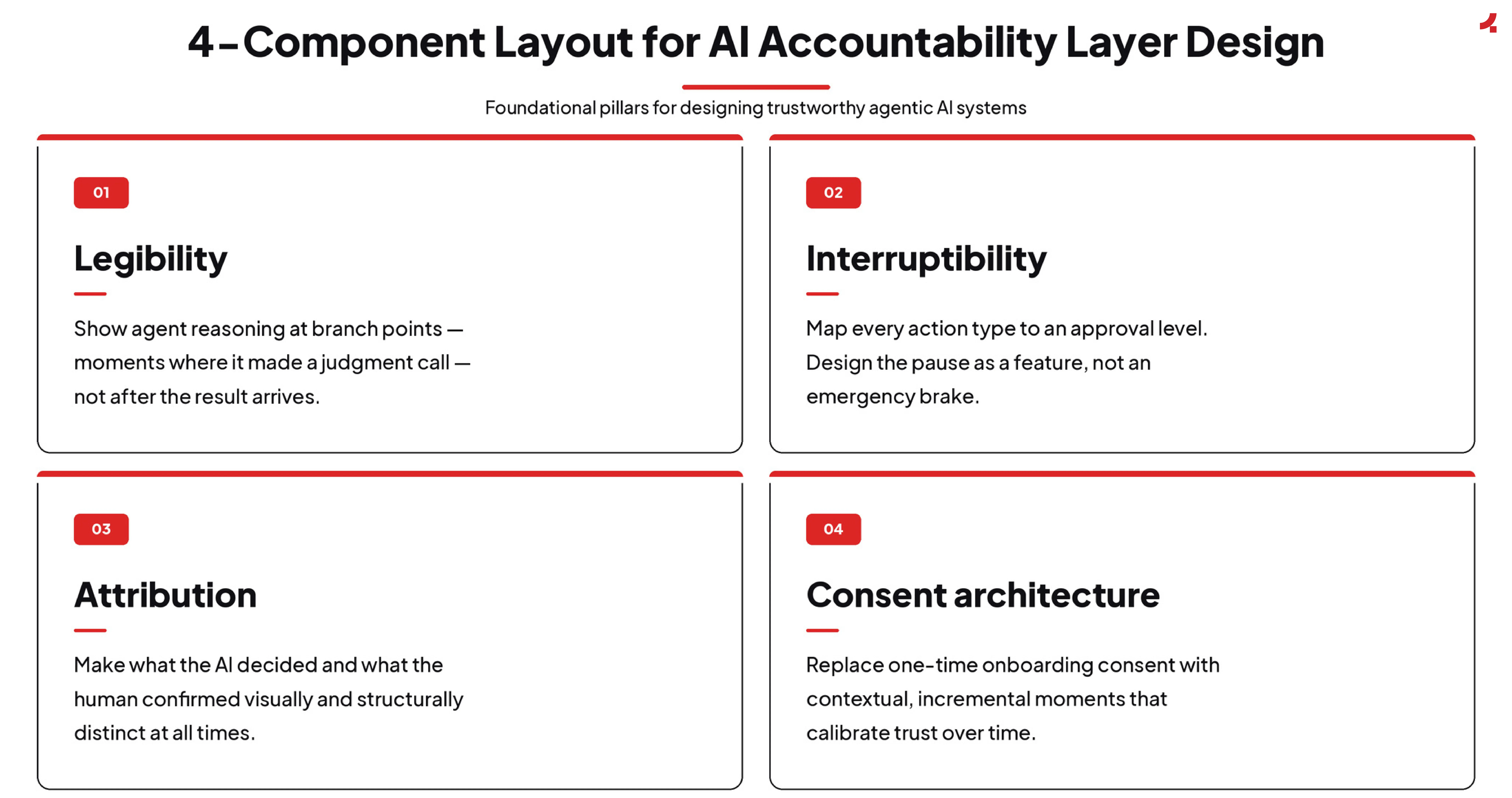 Foundational pillars for designing trustworthy agentic AI systems