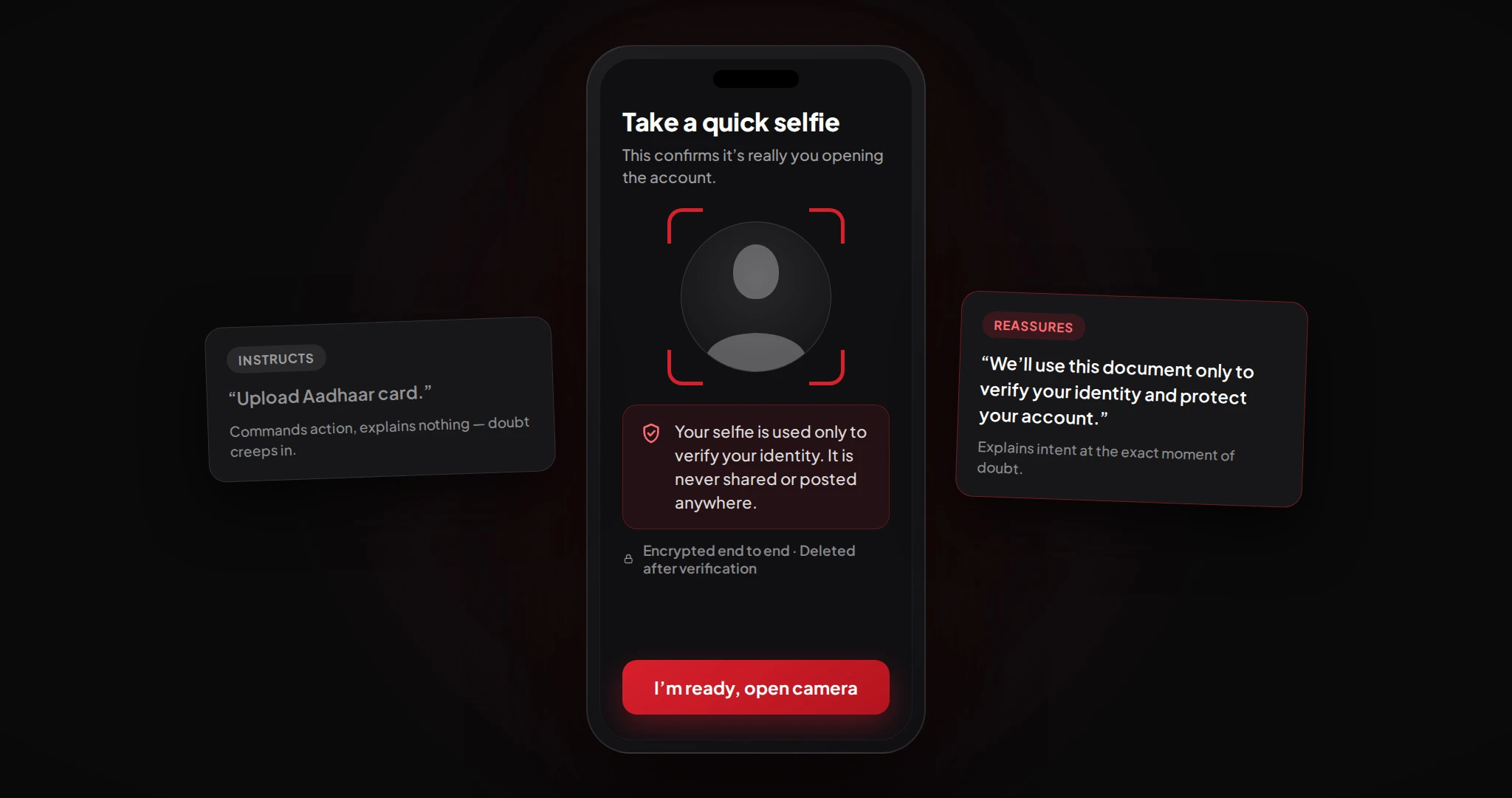 Image depicting how trust-led microcopy assures users at the time of completing the process of KYC