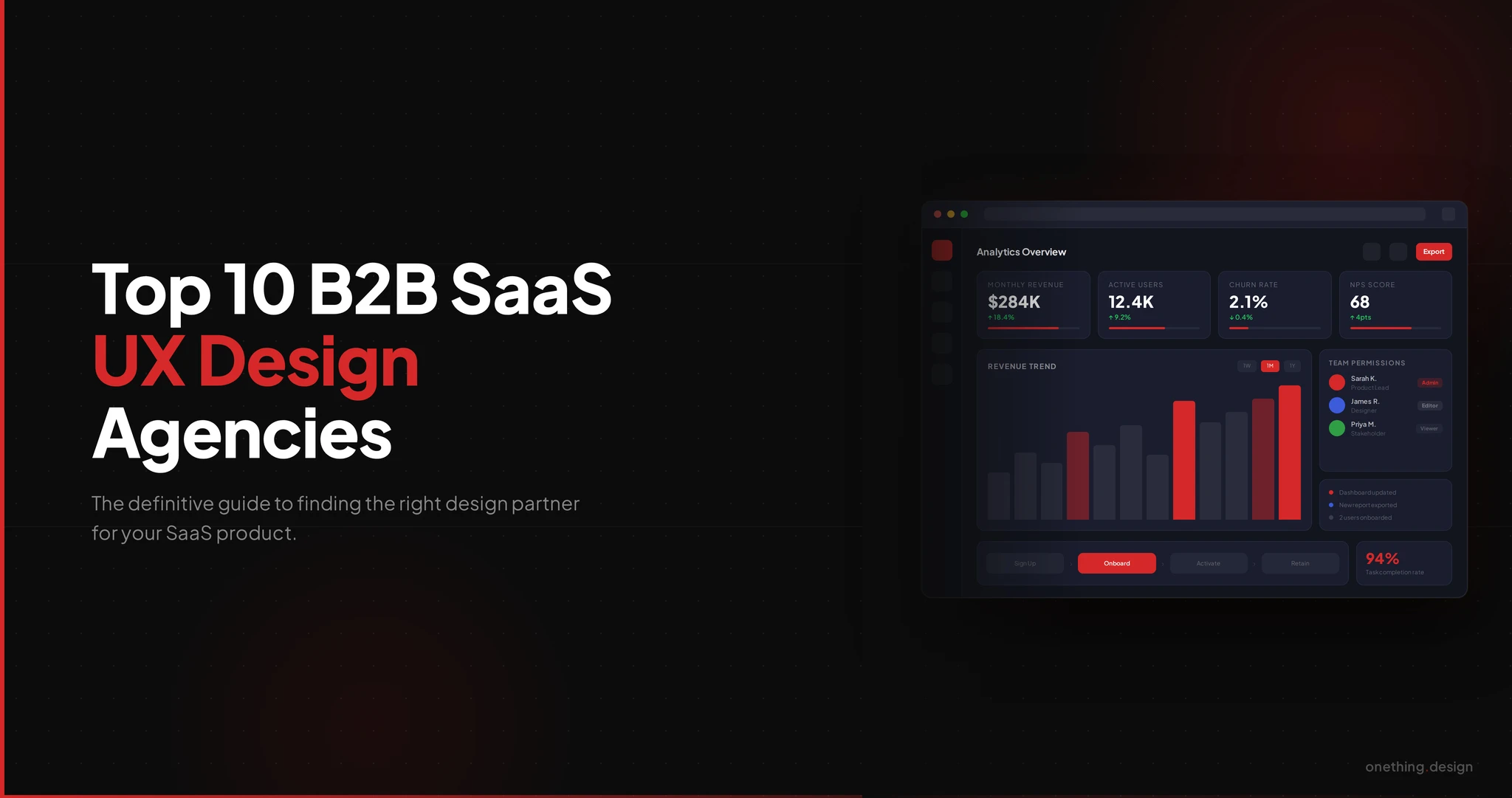 Top 10 B2B SaaS UX Design Agencies in 2026