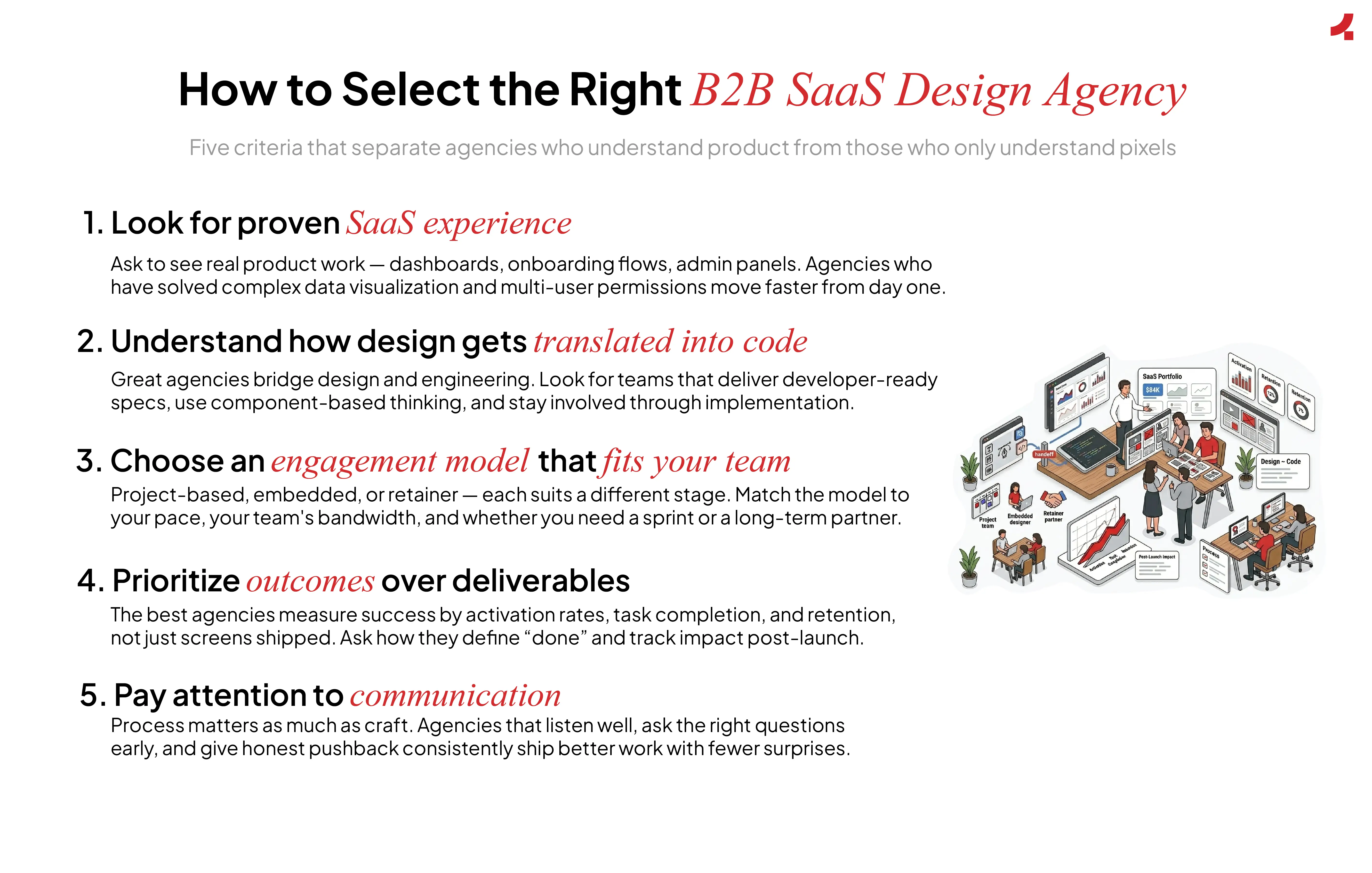 Image depicting the five criteria to select the right B2B SaaS design agency