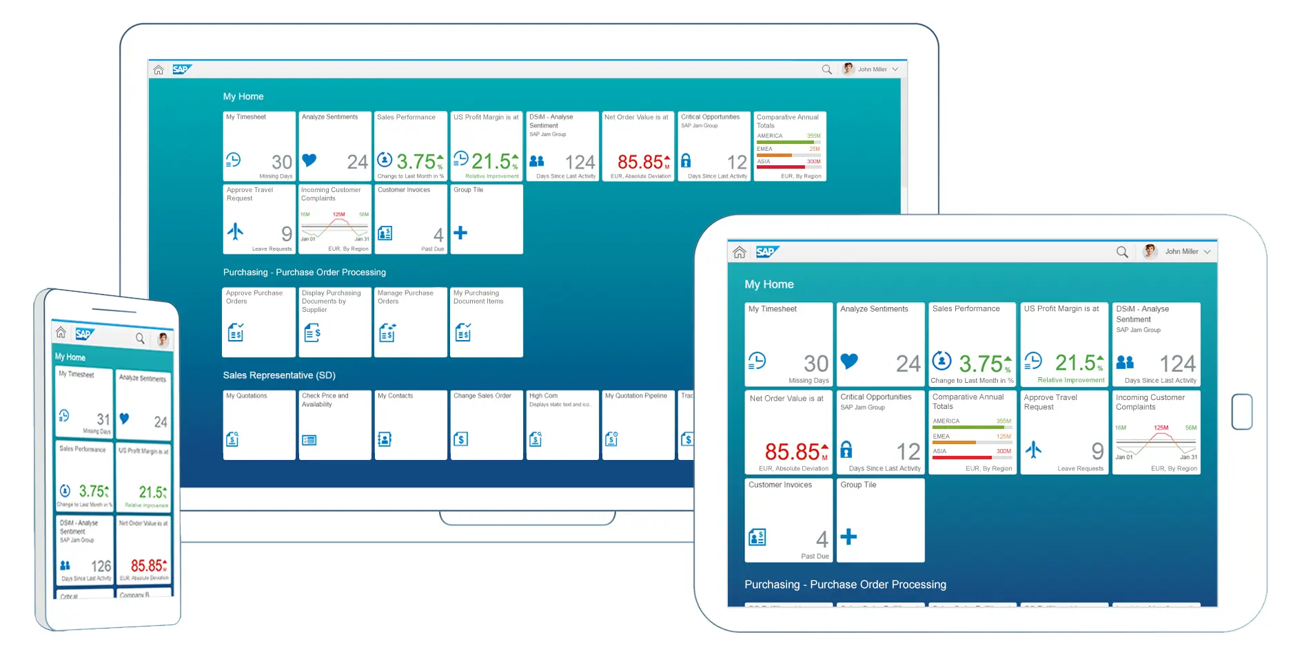 SAP Fiori