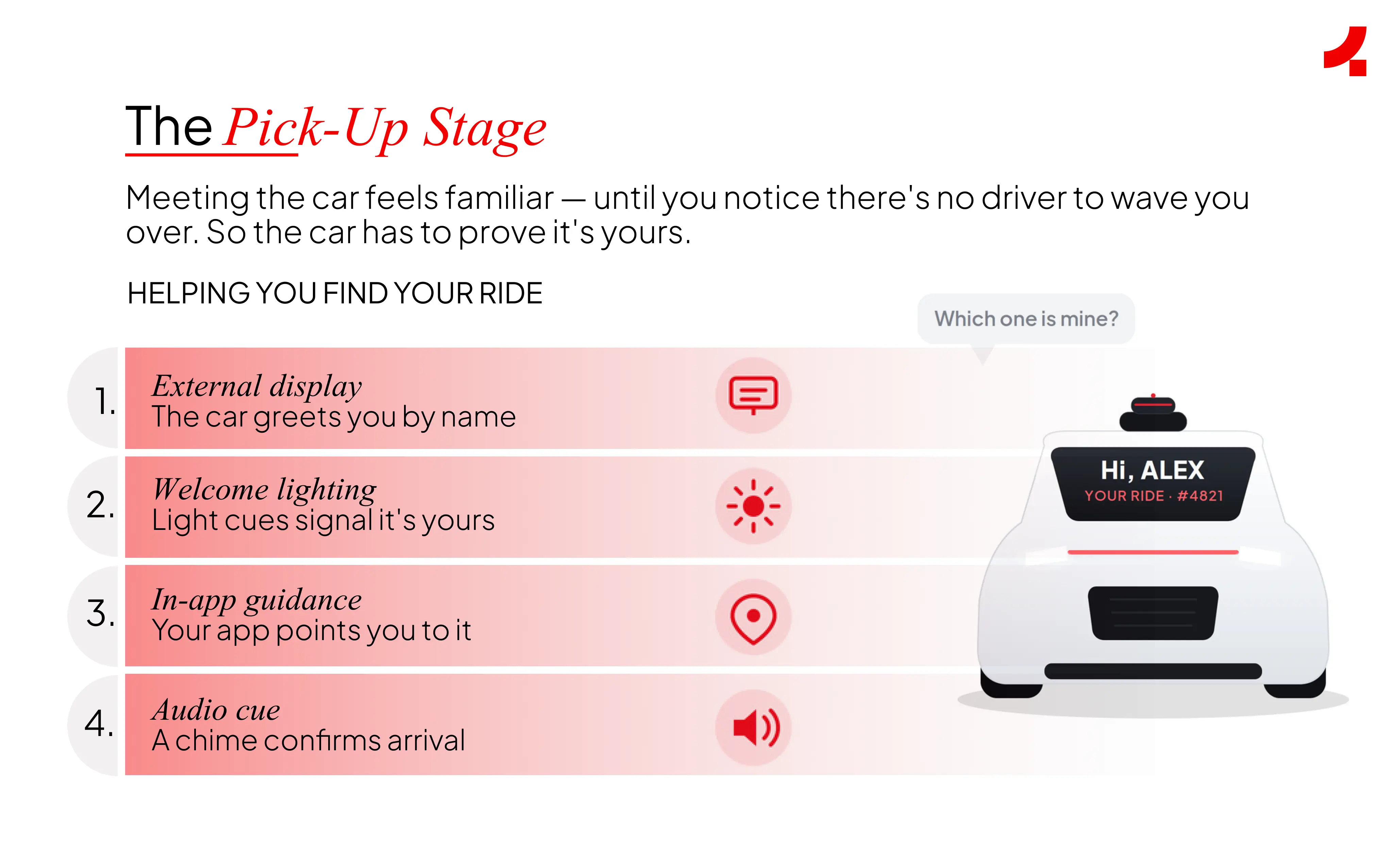 Image depicting the pick-up stage UX in robotaxi UX