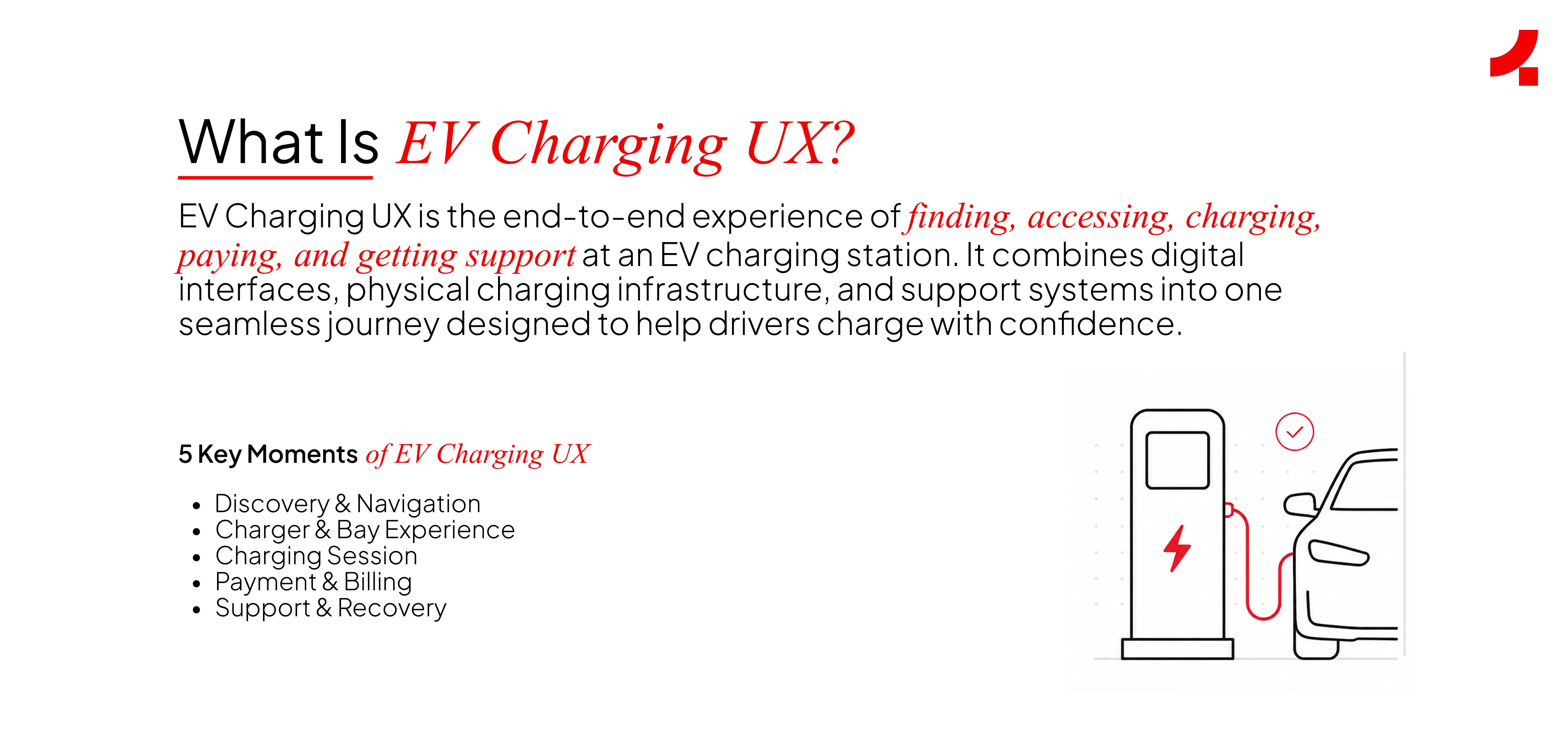 Image depicting the definition of EV charging UX