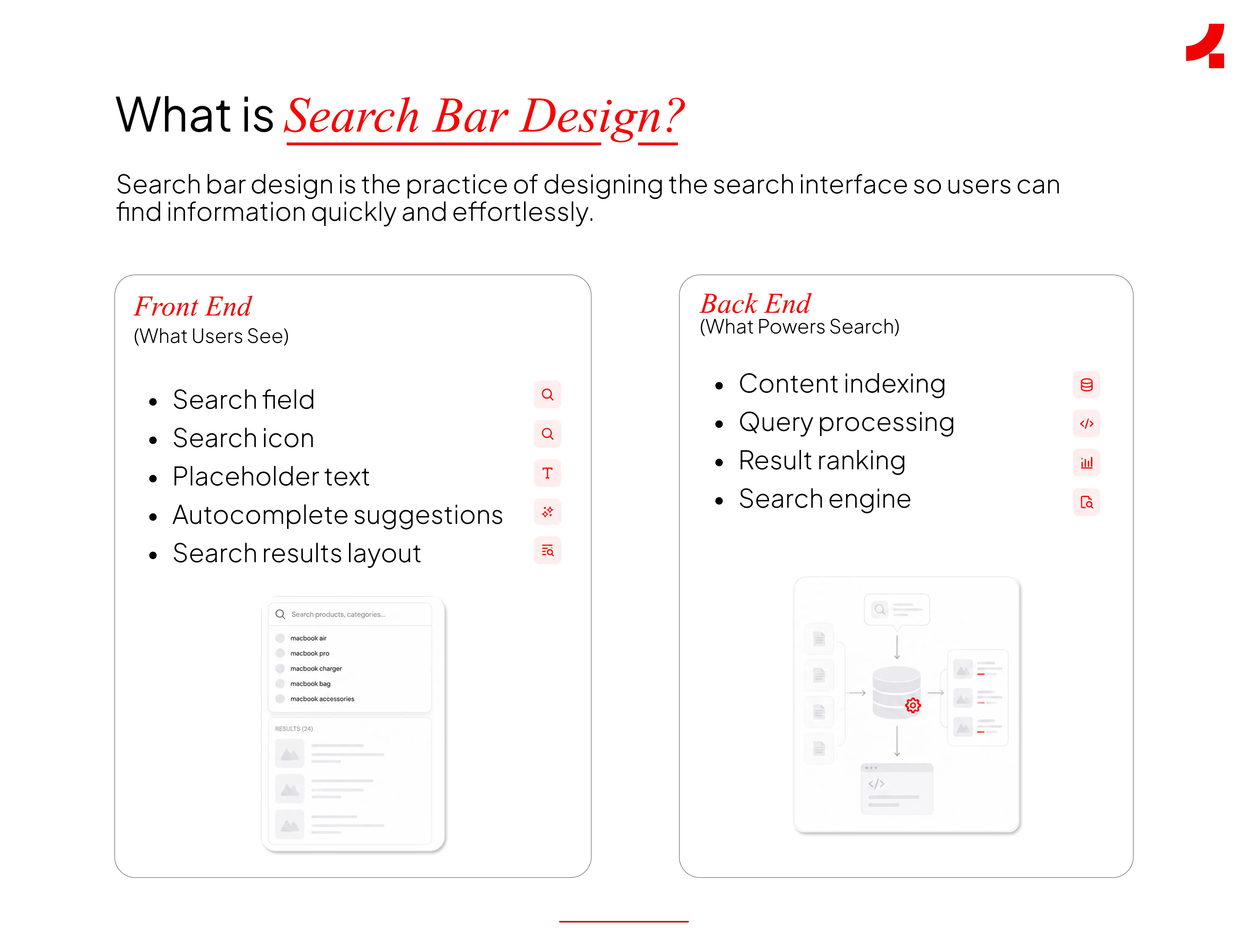 Image depicting what a search bar design is