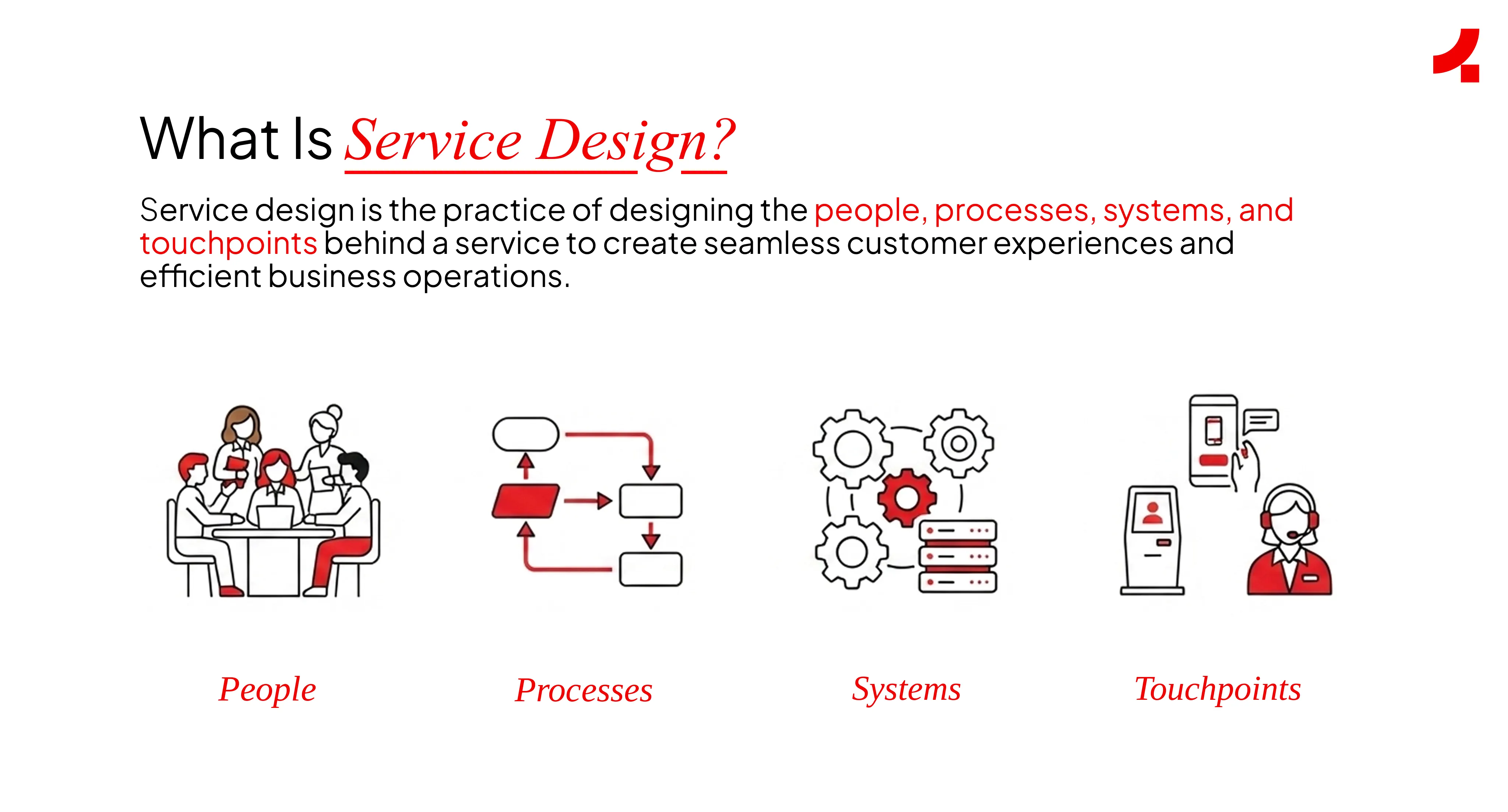 Image depicting the definition of service design