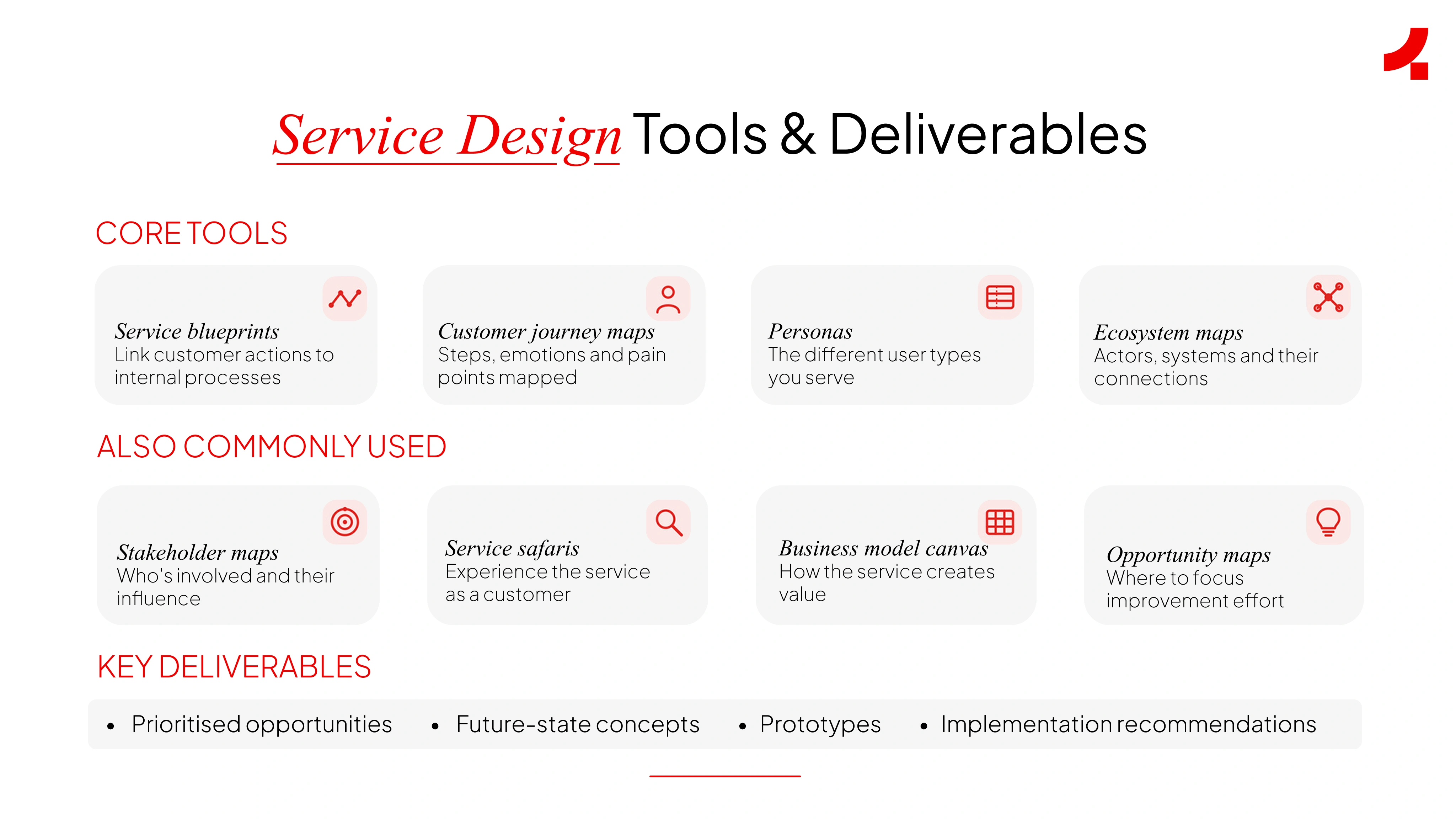 Service design tools and deliverables