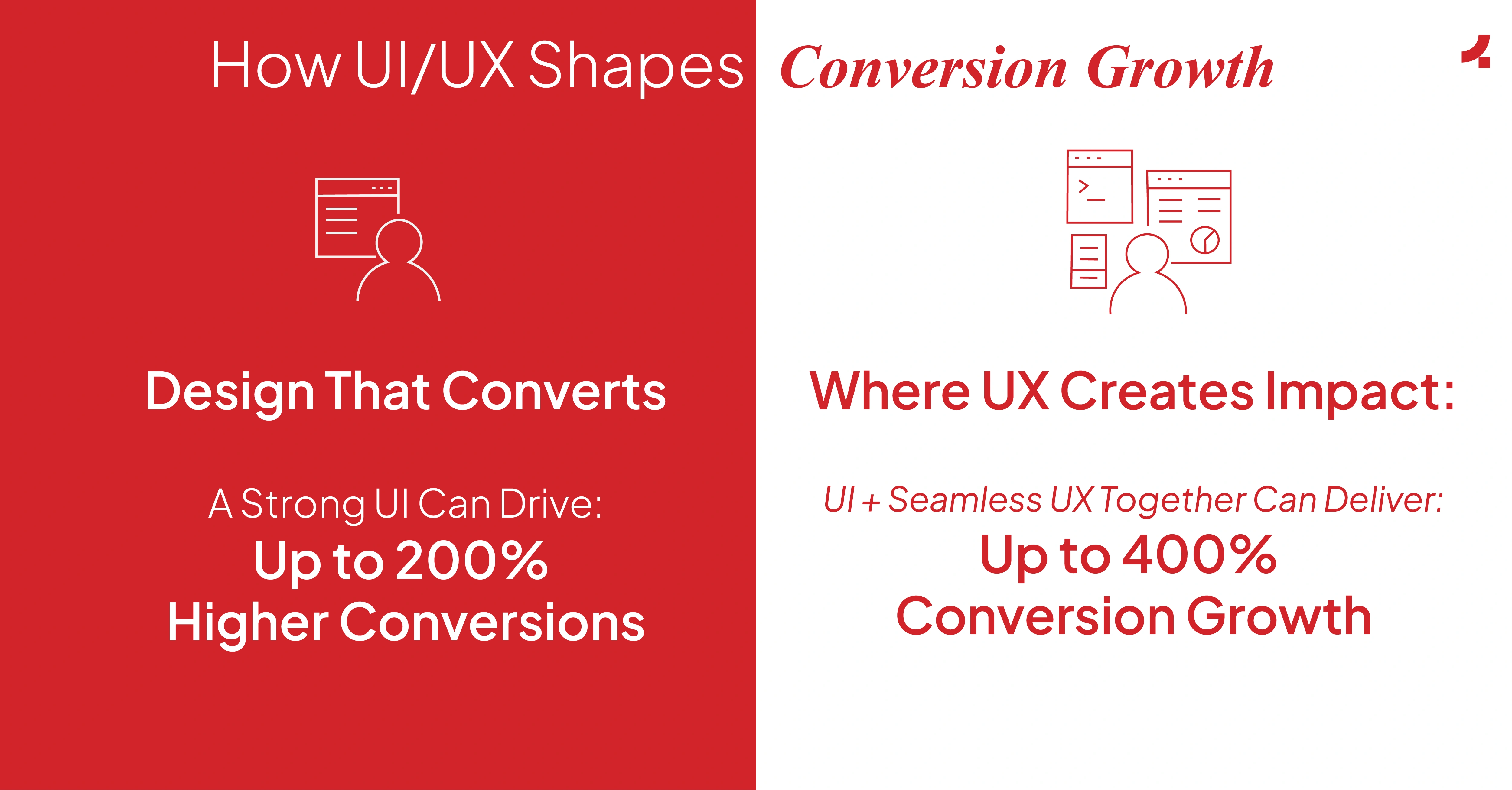 Image depicting how UI/UX shapes conversion growth