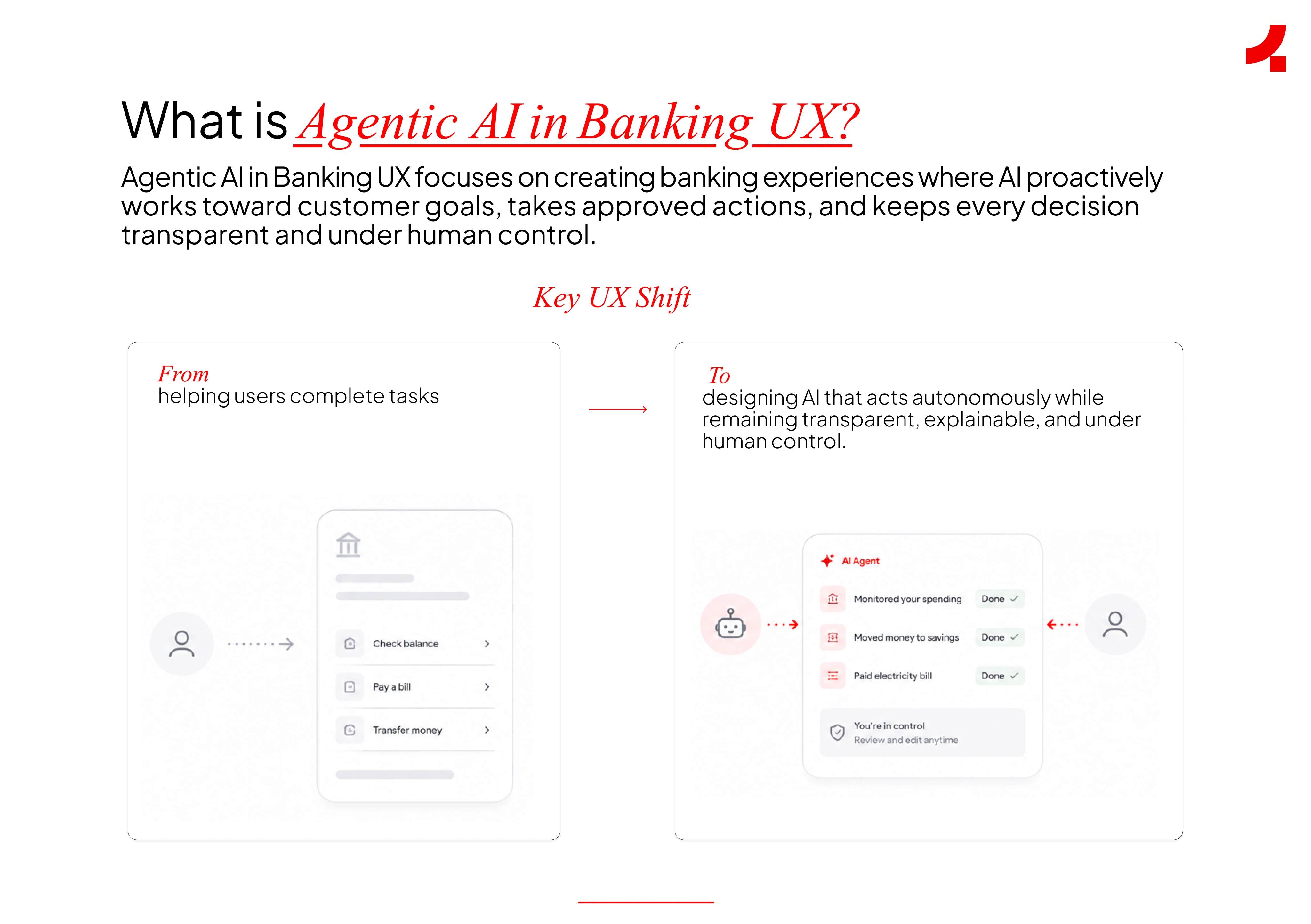 Image depicting the definition of agentic AI in banking UX