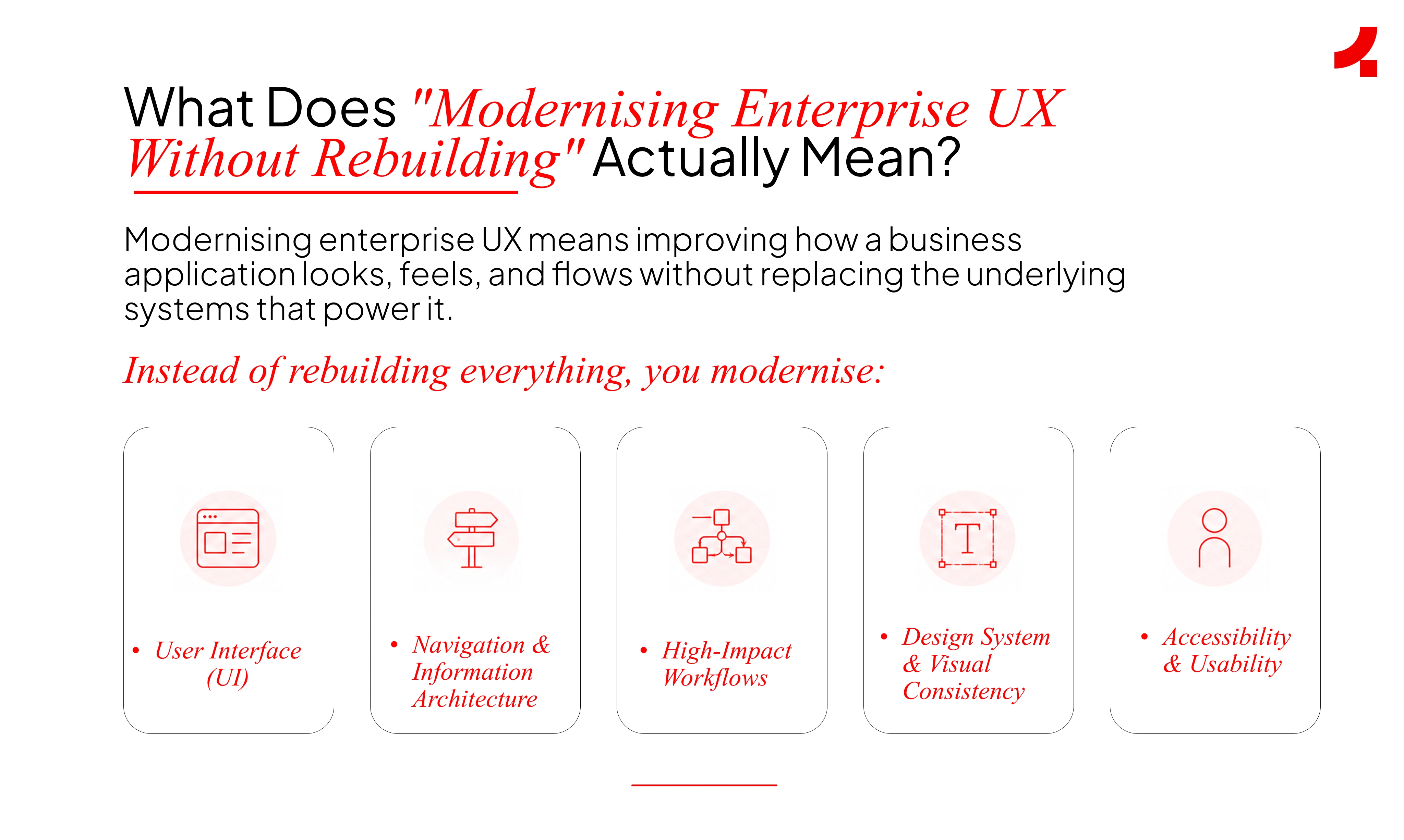 Image depicting the meaning of modernising enterprise UX without rebuilding 