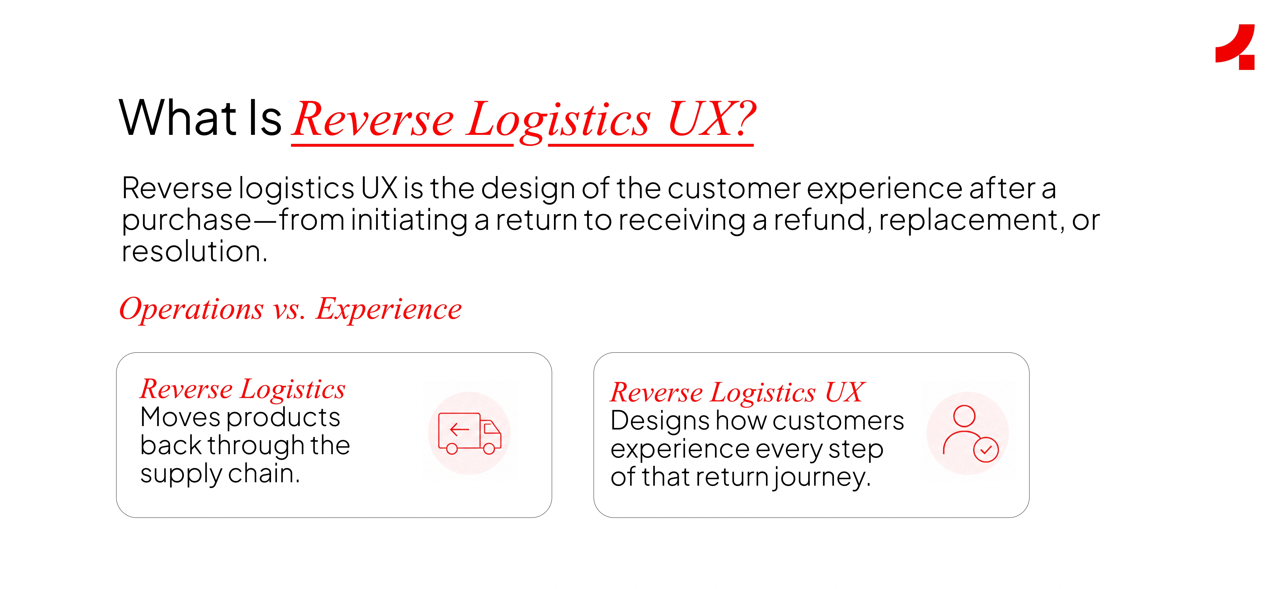 Image depicting the definition of reverse logistics UX