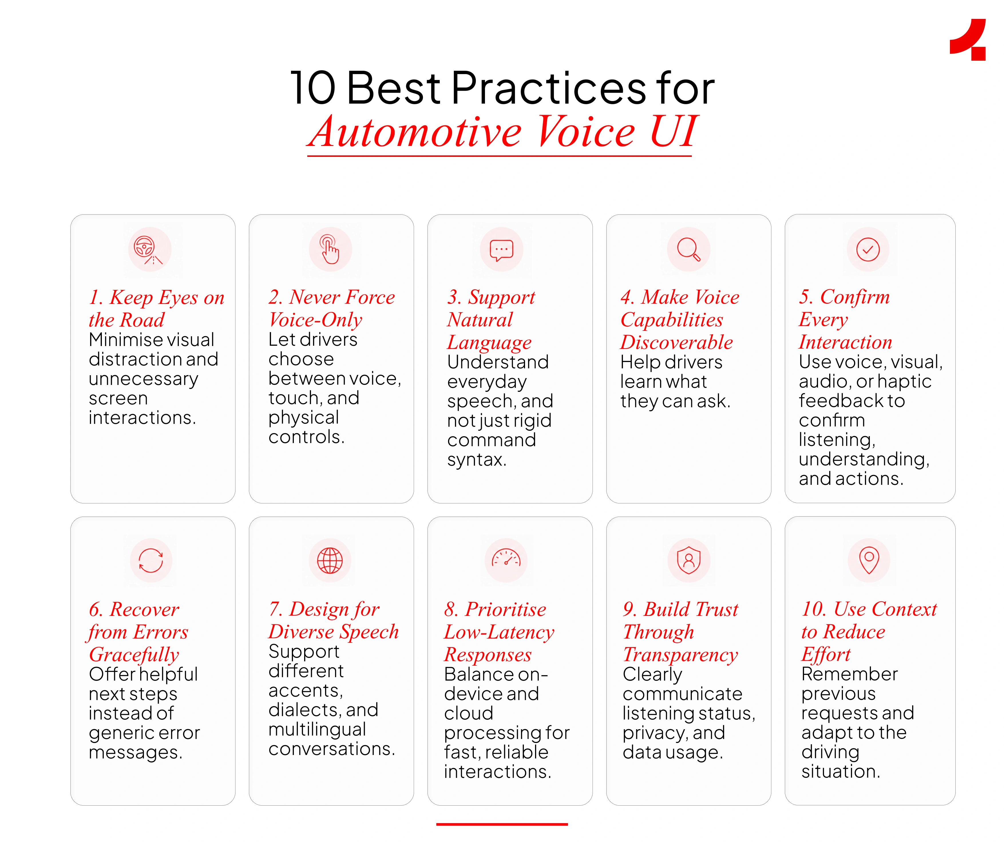 Image depicting the 10 best practices for automotive voice UI
